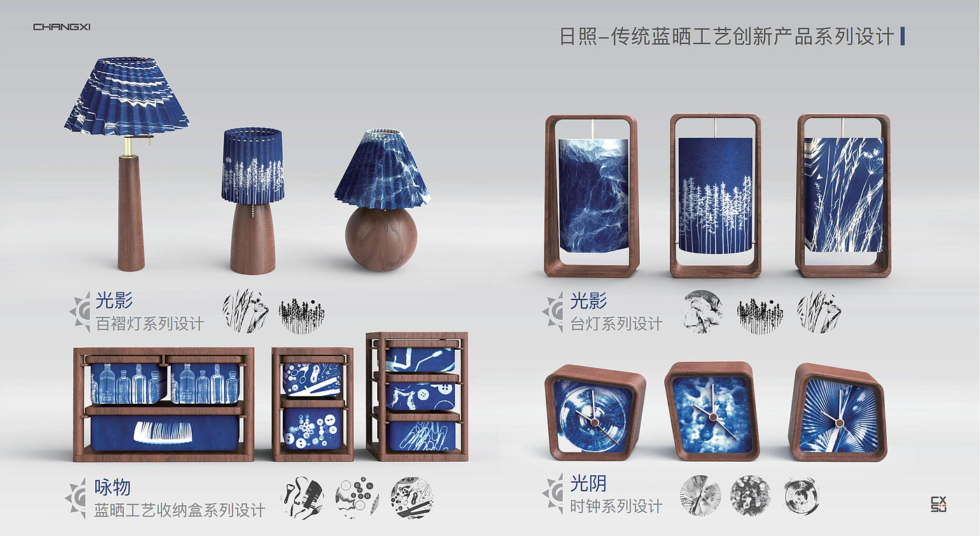 Cultural creation，blue sun，traditional culture，Home furnishing，product design，id，sample reels，