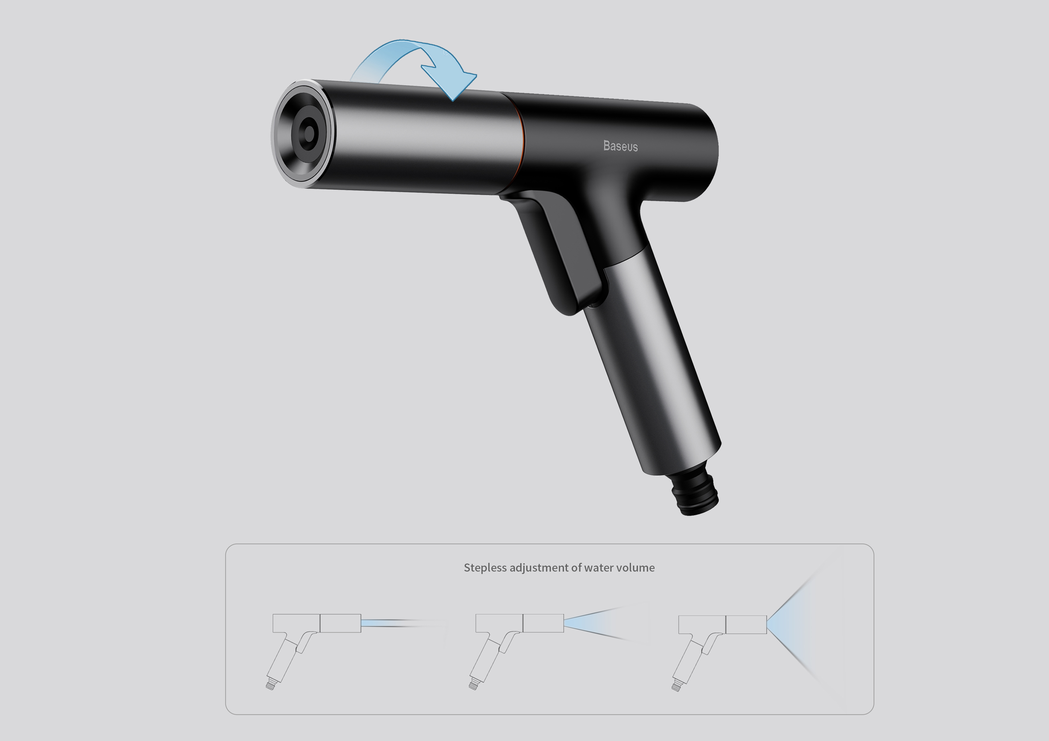 industrial design，