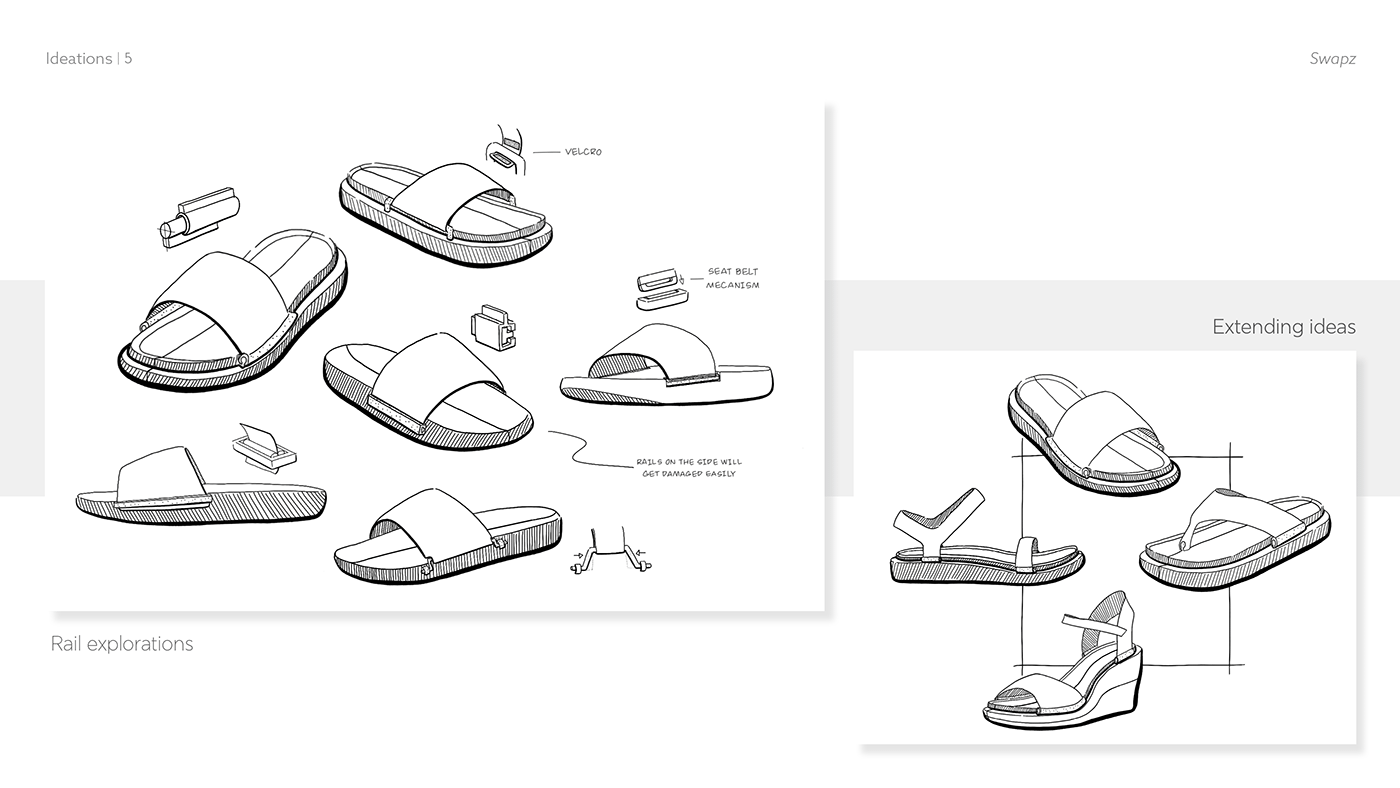 slipper，replace，Swapz，