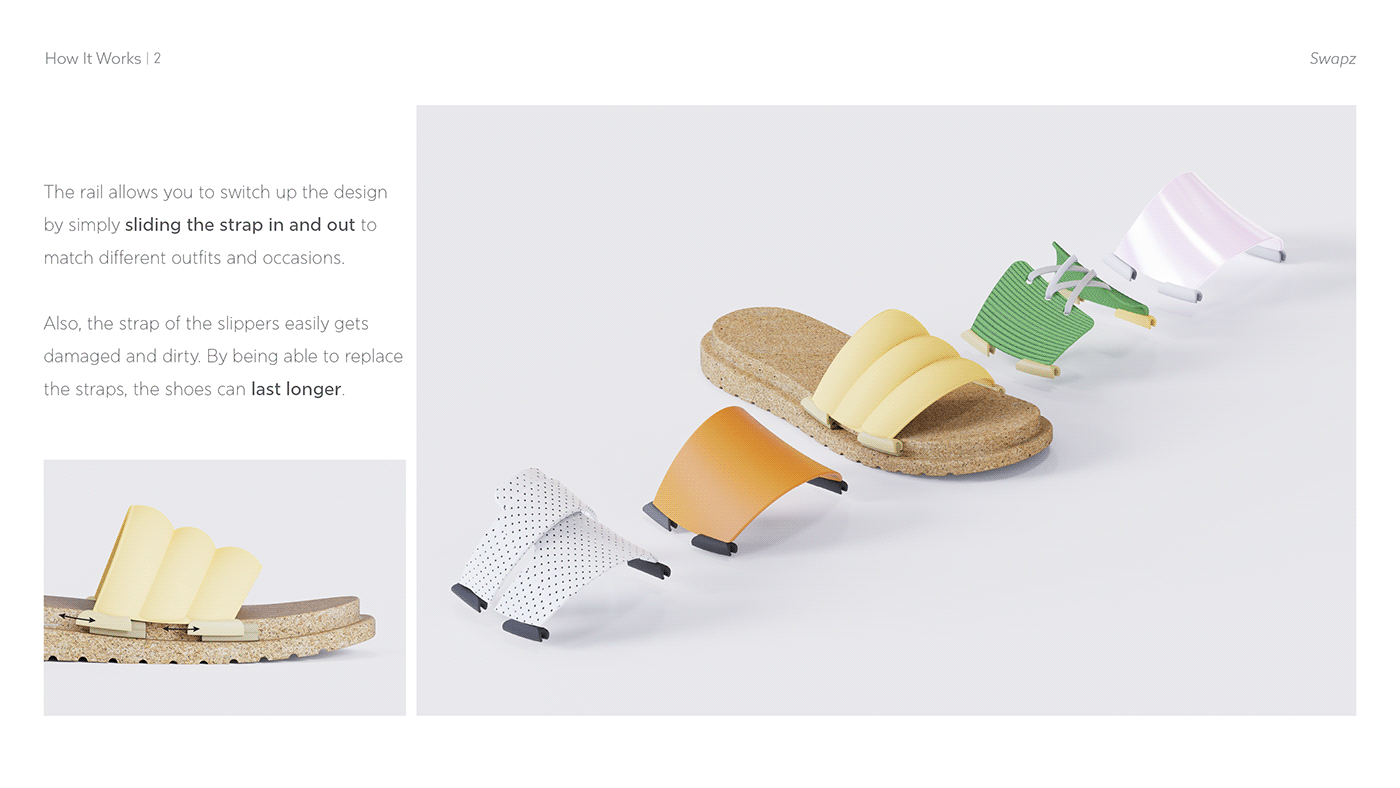 slipper，replace，Swapz，