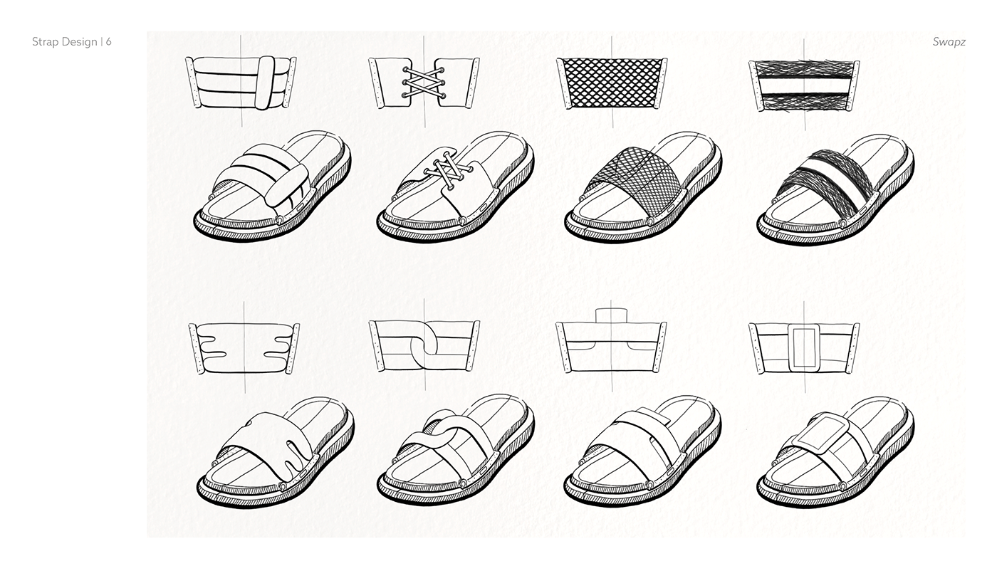 slipper，replace，Swapz，