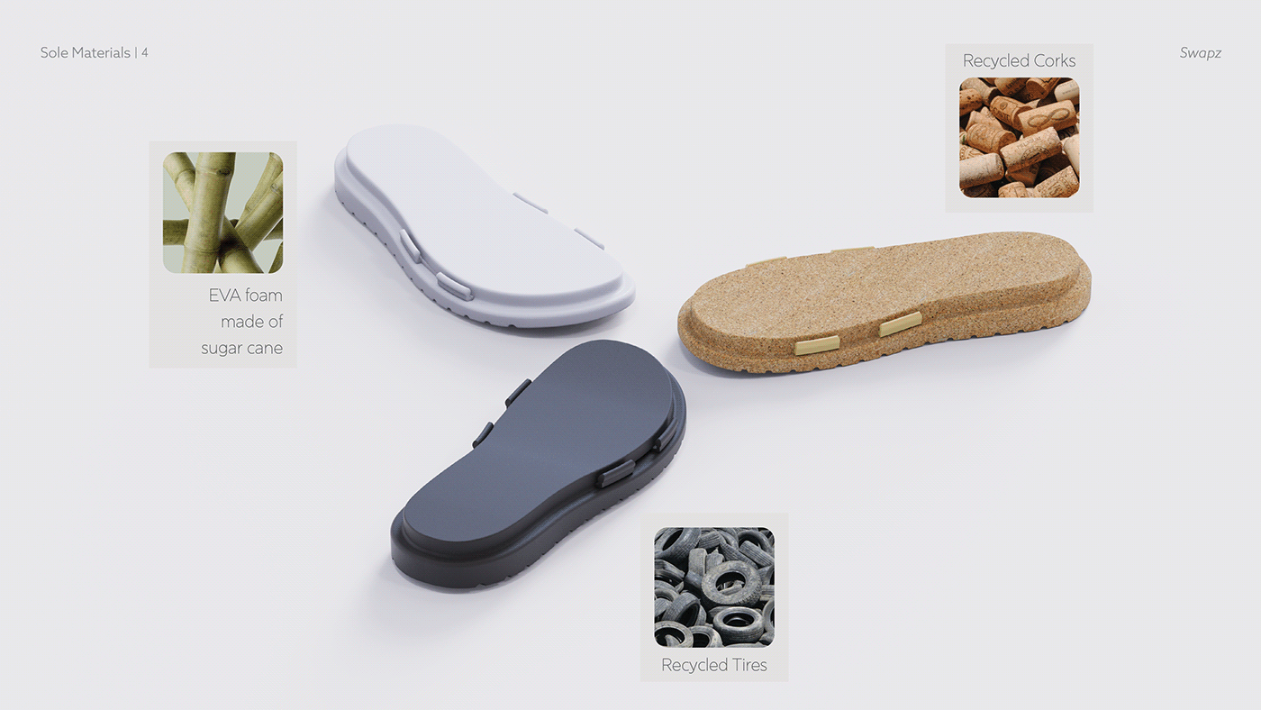 slipper，replace，Swapz，