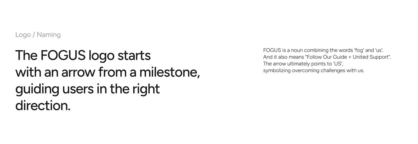 Electronic equipment，Digital，FOGUS，Projector，