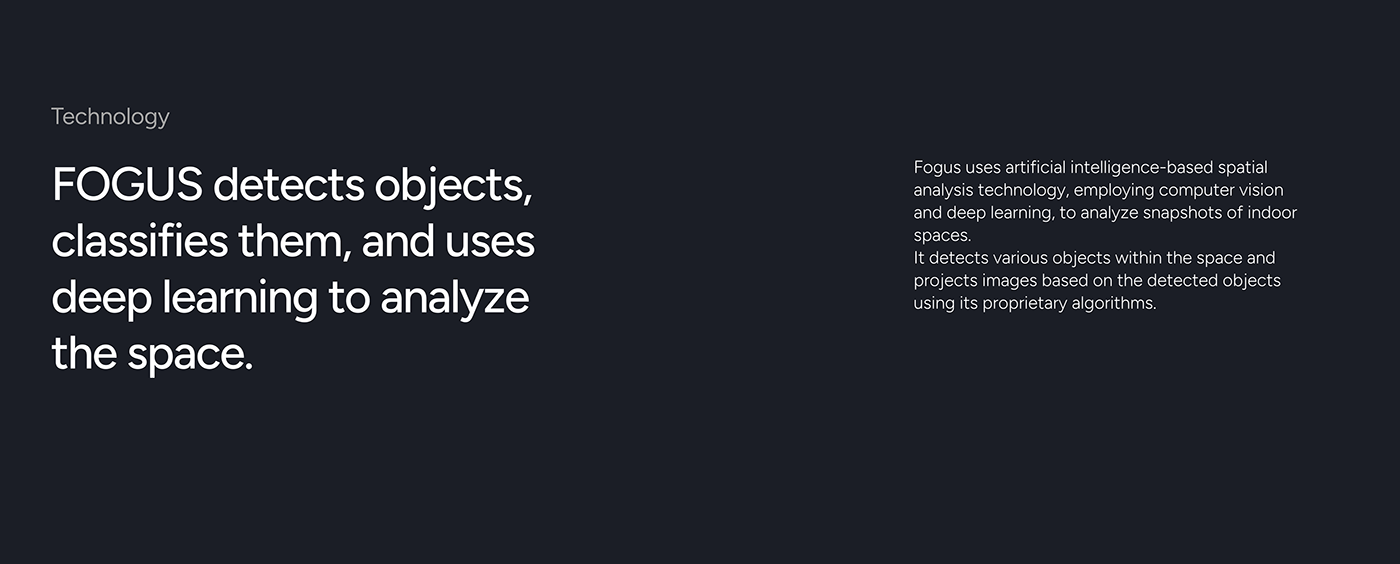 Electronic equipment，Digital，FOGUS，Projector，