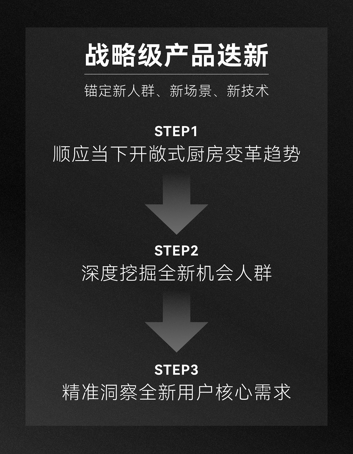 Red design，Rhett Design Products，product design，industrial design，Appearance design，Kitchen electrical design，Fangtai Group，Fangtai Integrated Cooking Center，