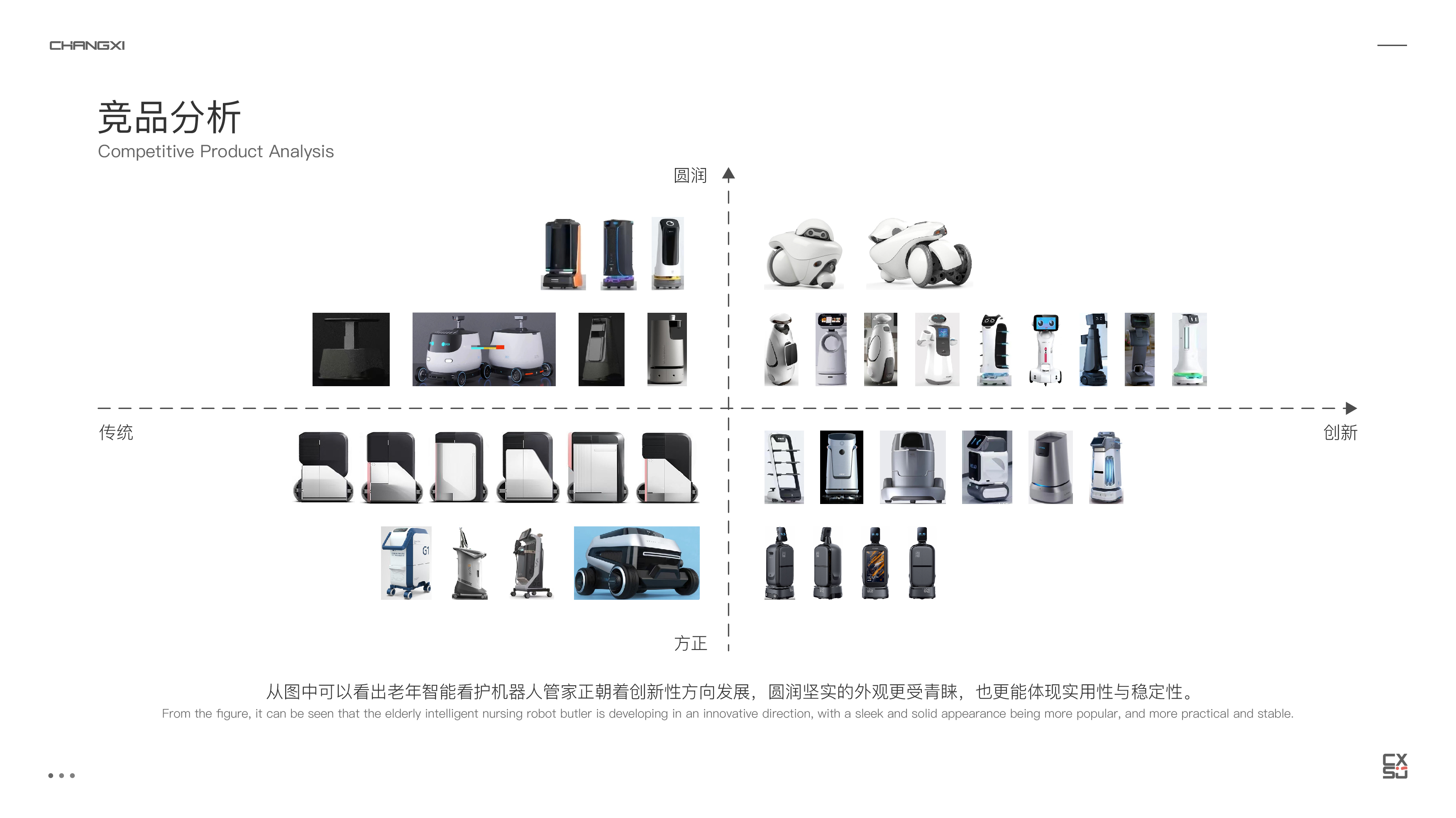 Aging，Intelligent life，Future technology，product design，Telemedicine，Intelligent Care，home care，sample reels，
