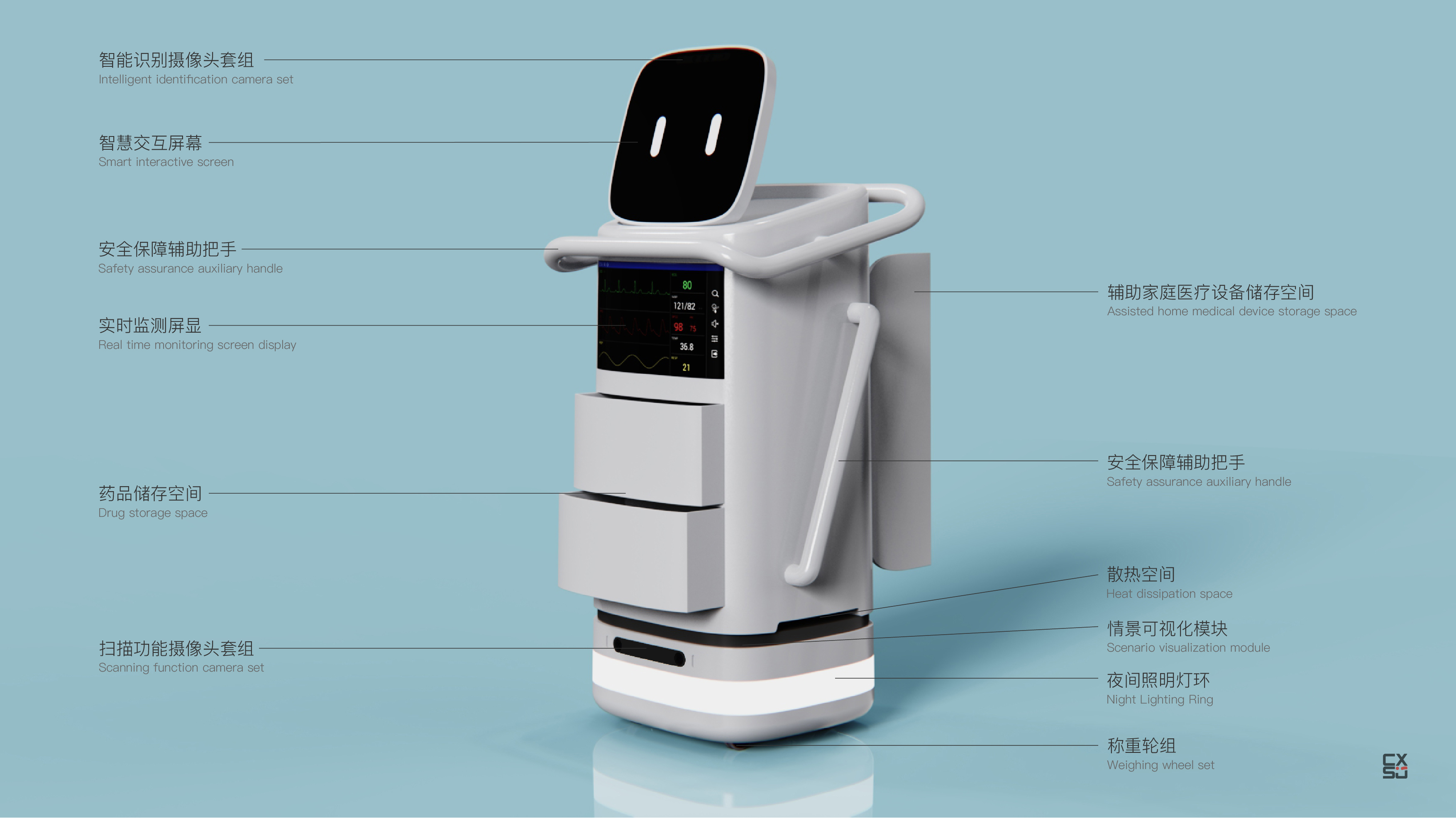 Aging，Intelligent life，Future technology，product design，Telemedicine，Intelligent Care，home care，sample reels，