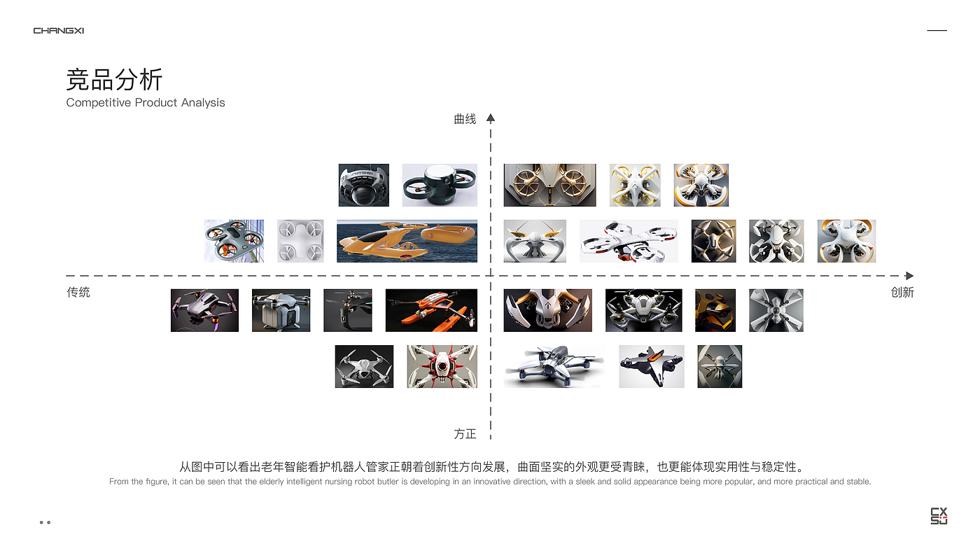 Water Rescue，UAV，product design，id，Intelligent device，sample reels，