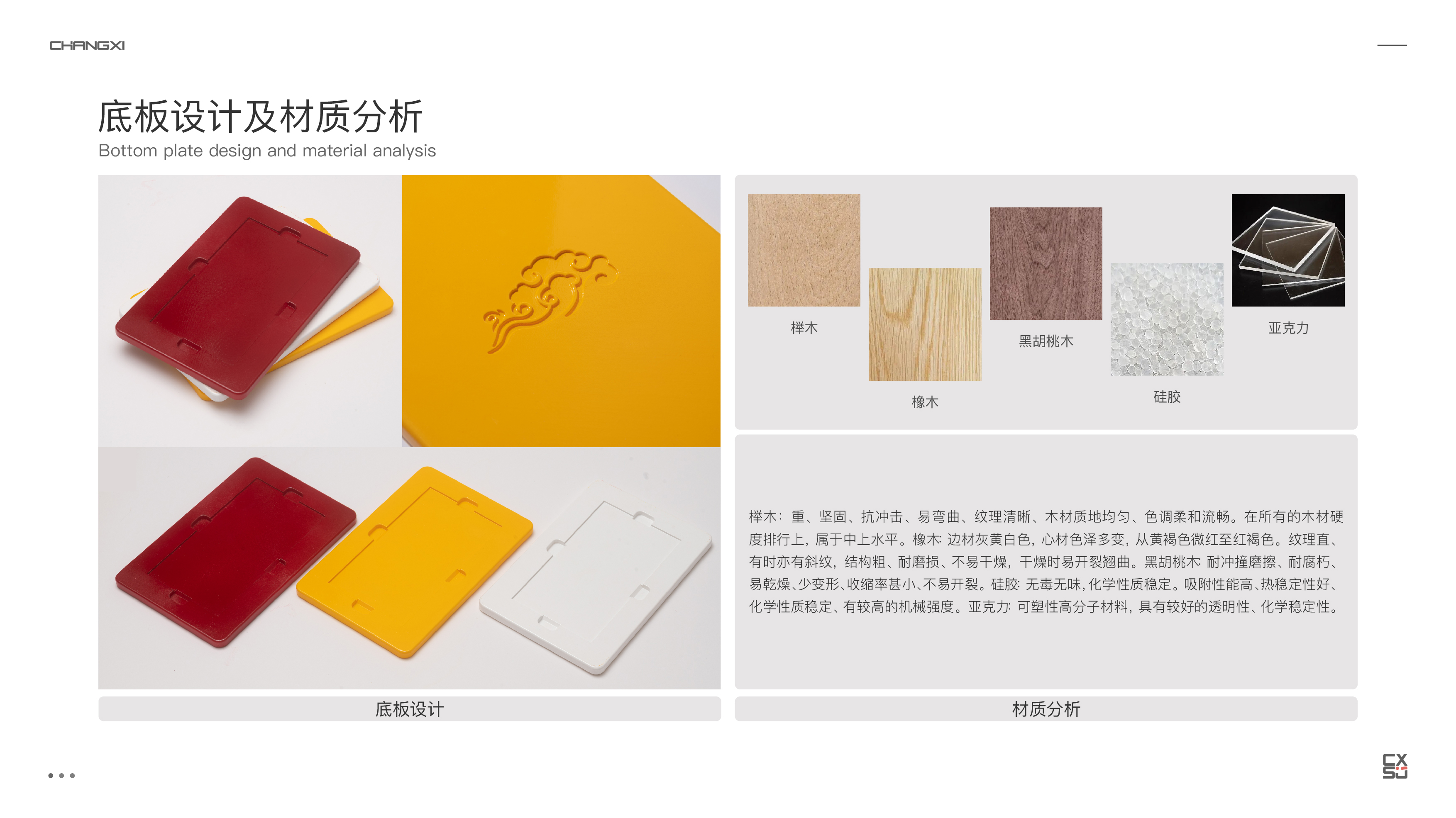 Intangible cultural heritage，woodblock，New Year pictures，interactive，customs of the year，Cultural and creative products，product design，sample reels，