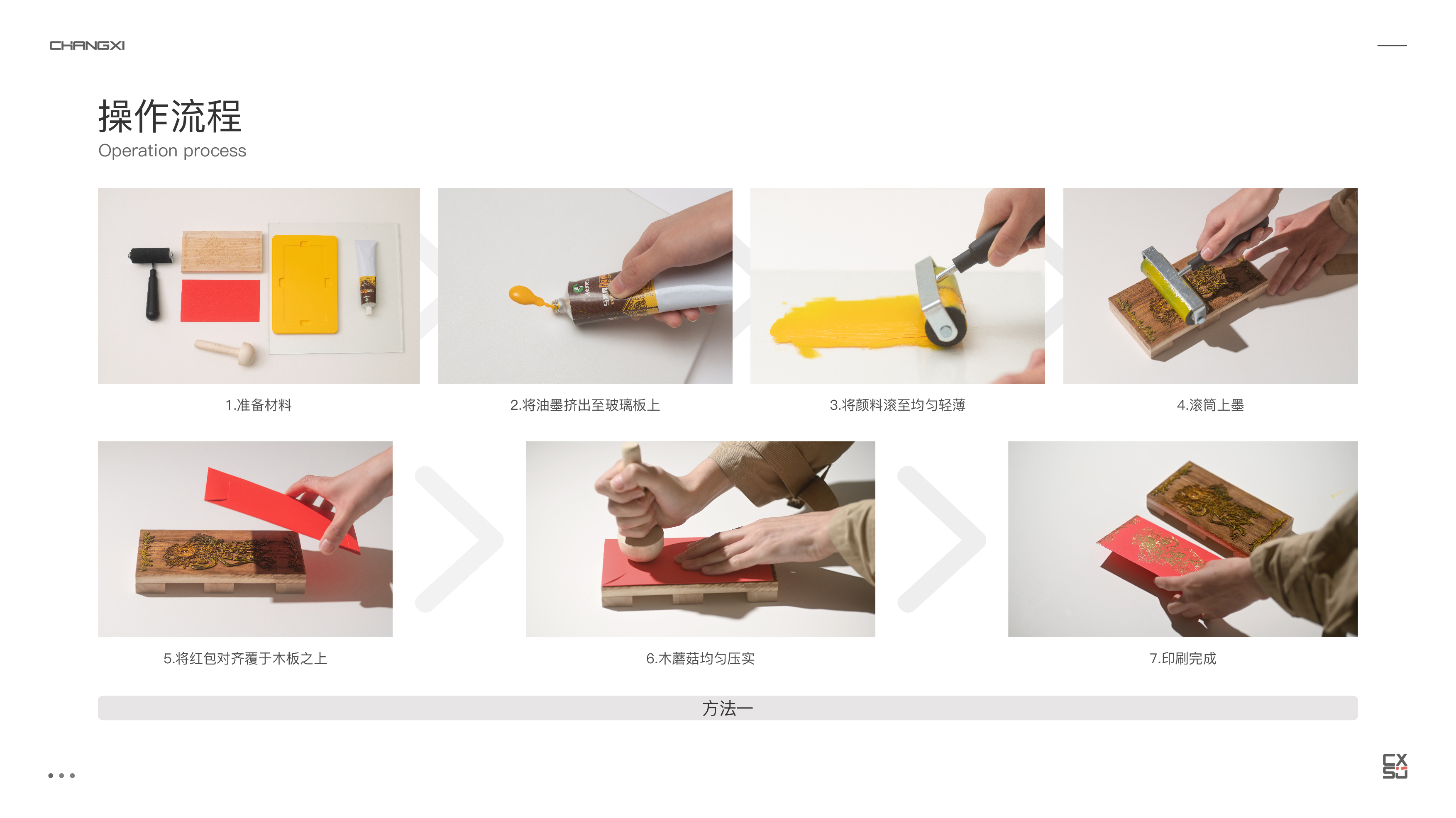 Intangible cultural heritage，woodblock，New Year pictures，interactive，customs of the year，Cultural and creative products，product design，sample reels，