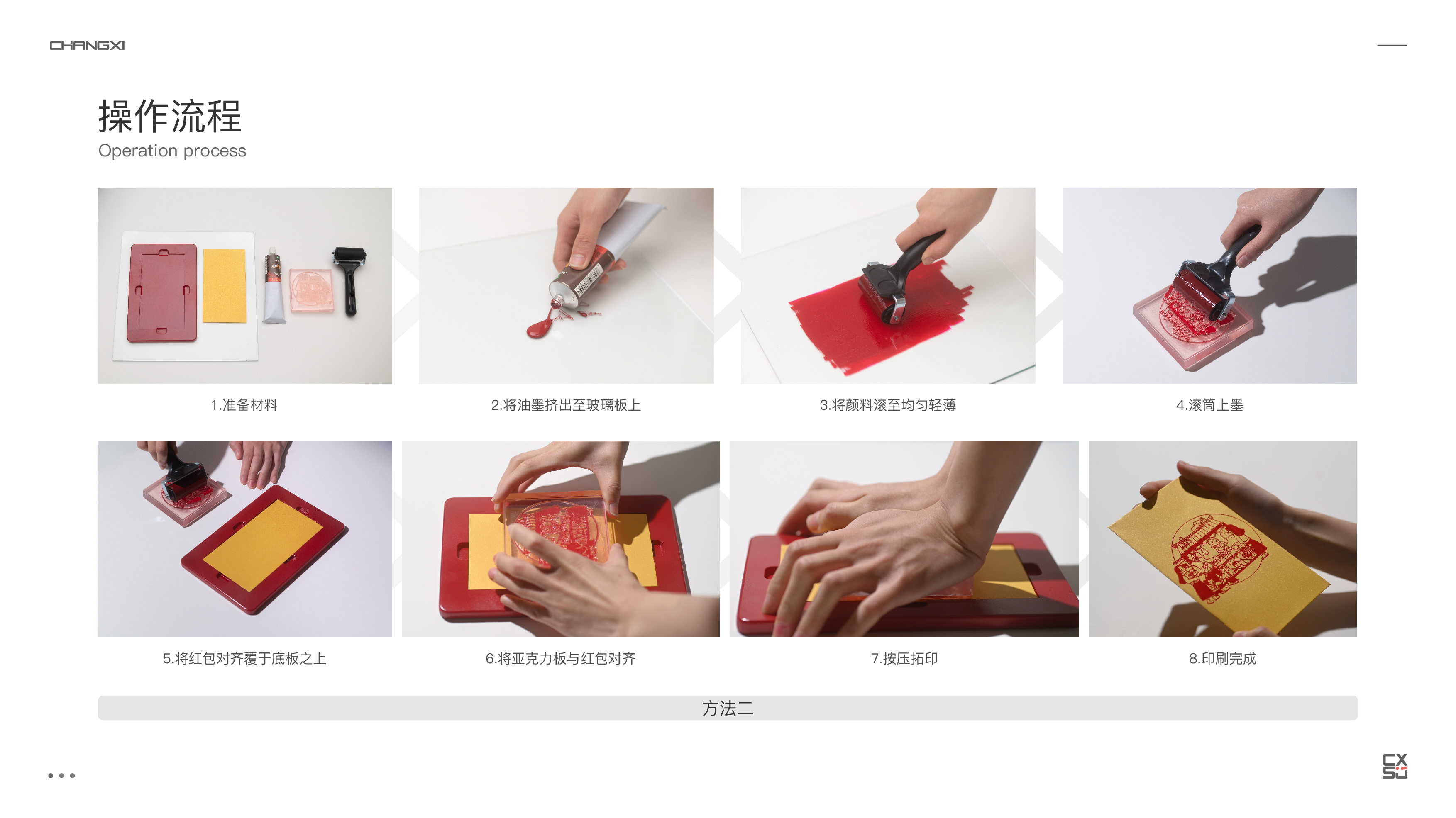 Intangible cultural heritage，woodblock，New Year pictures，interactive，customs of the year，Cultural and creative products，product design，sample reels，