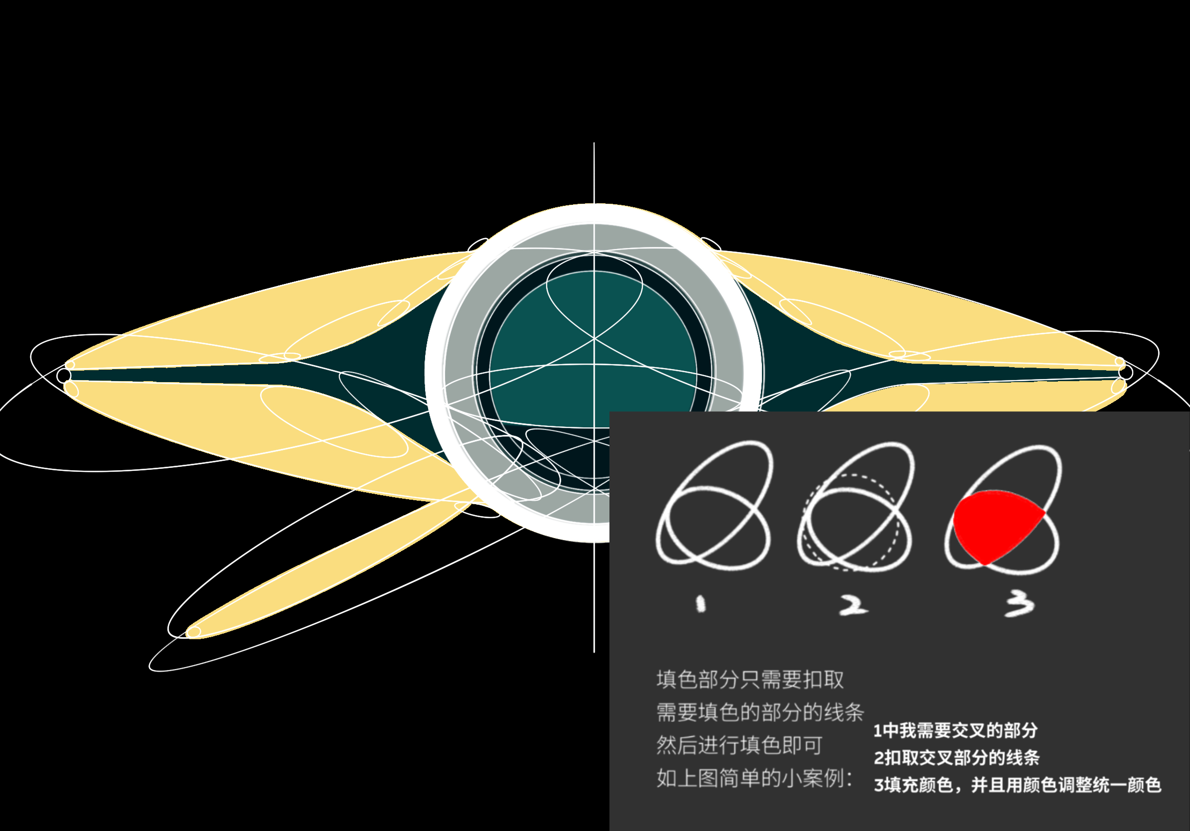 industrial design，Ubee ，Procreate，