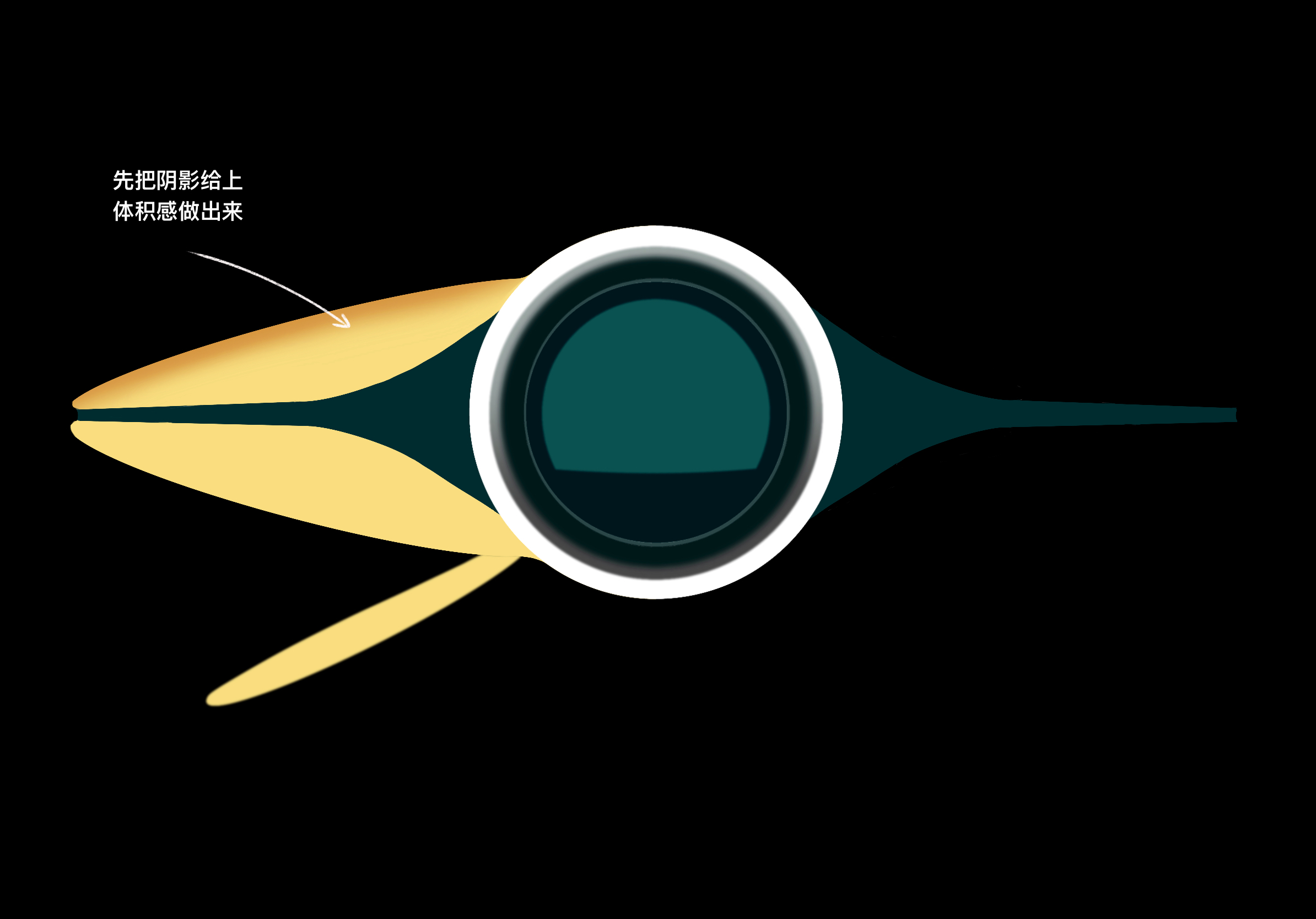 industrial design，Ubee ，Procreate，