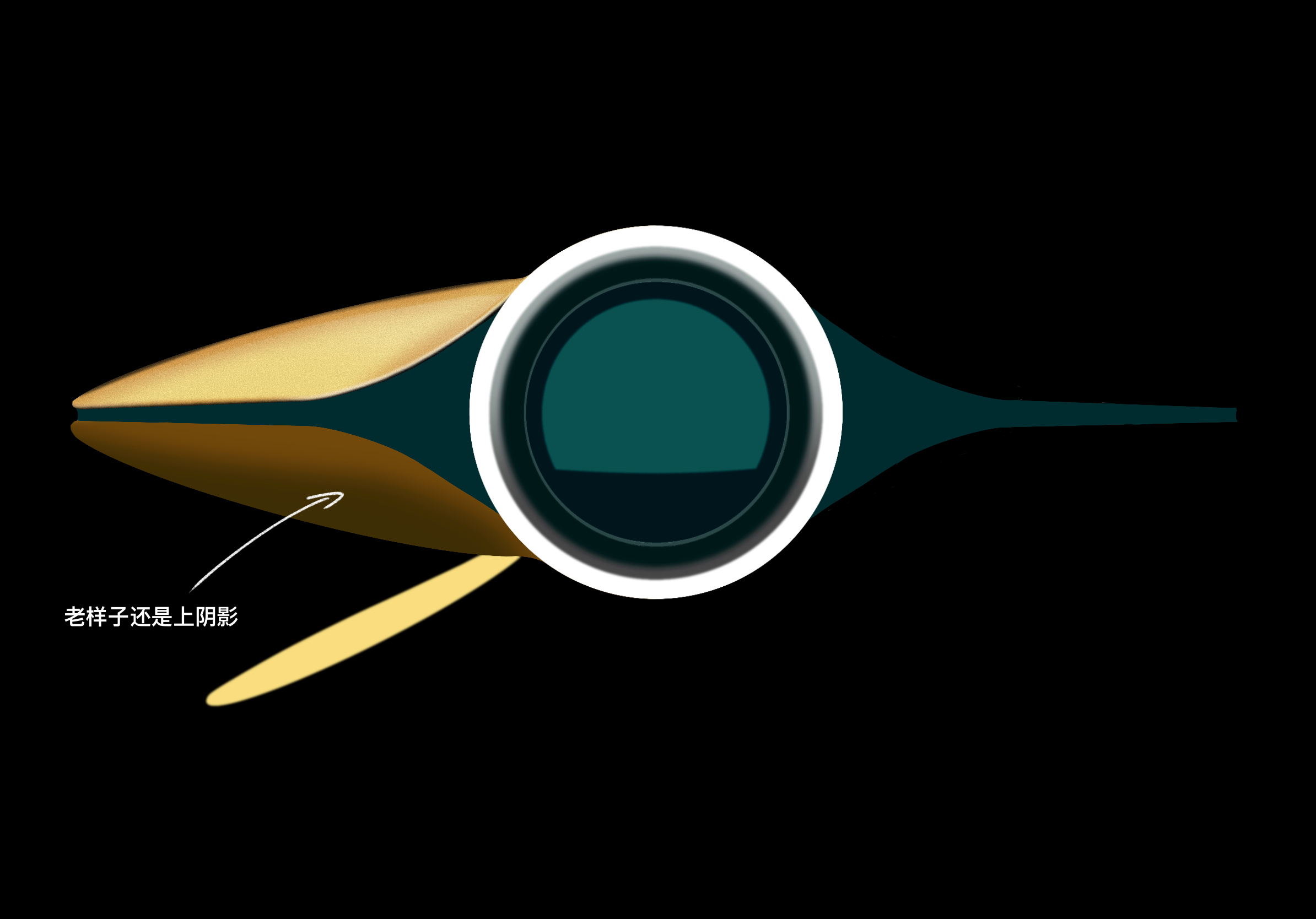 industrial design，Ubee ，Procreate，