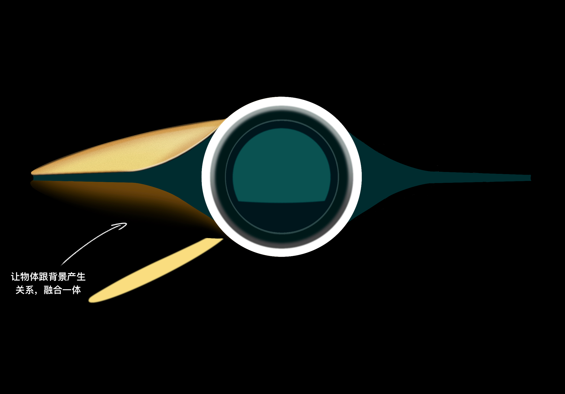 industrial design，Ubee ，Procreate，