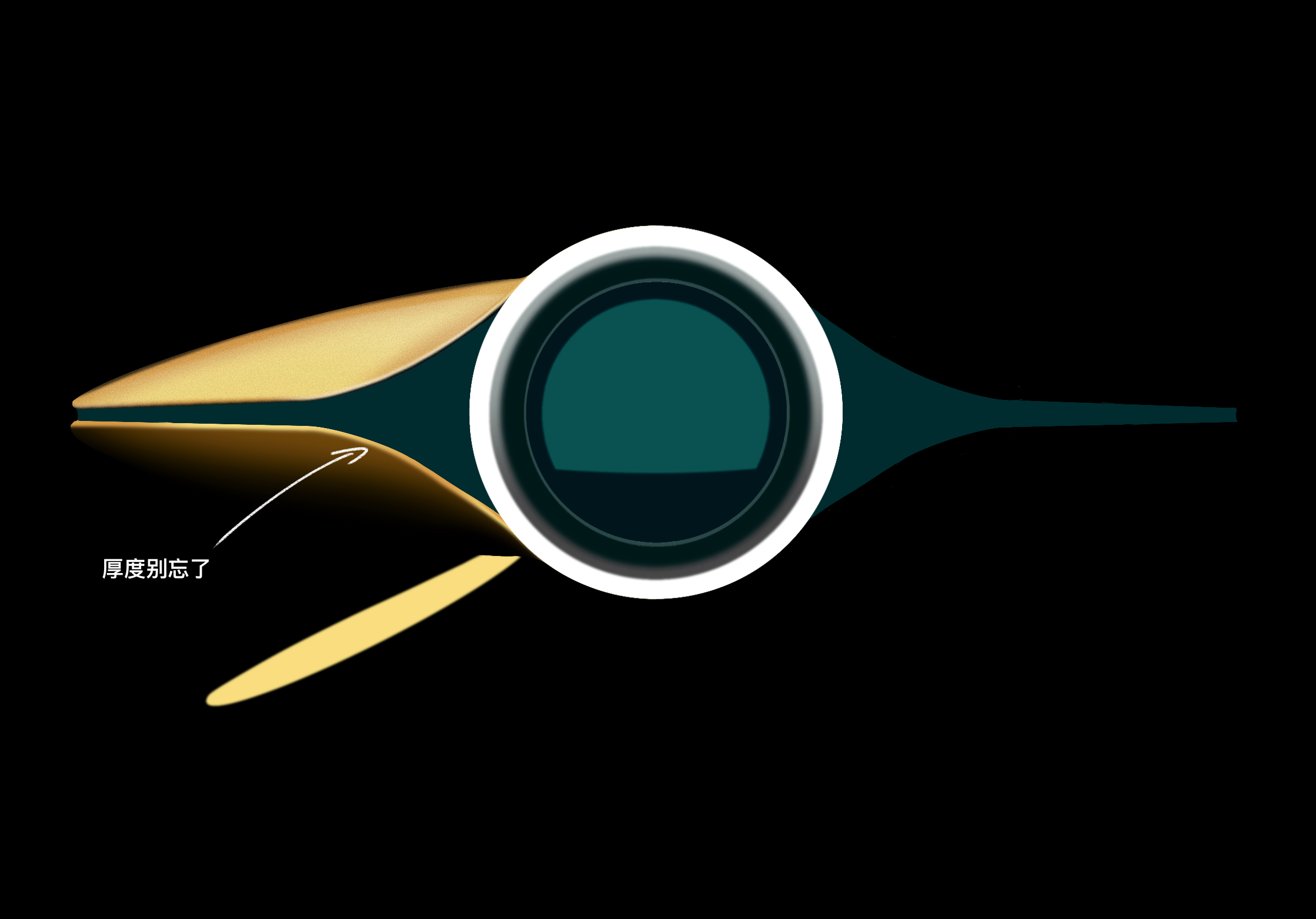 industrial design，Ubee ，Procreate，