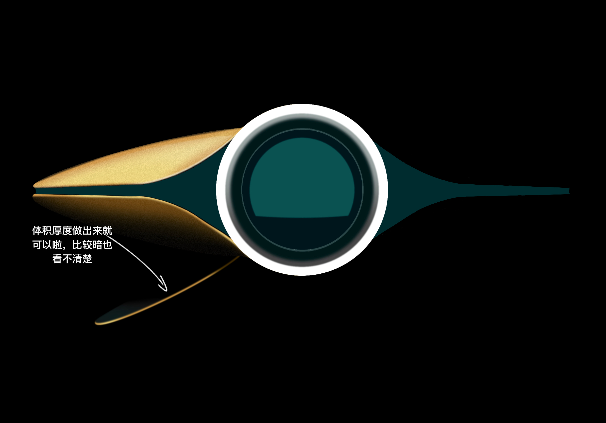 industrial design，Ubee ，Procreate，