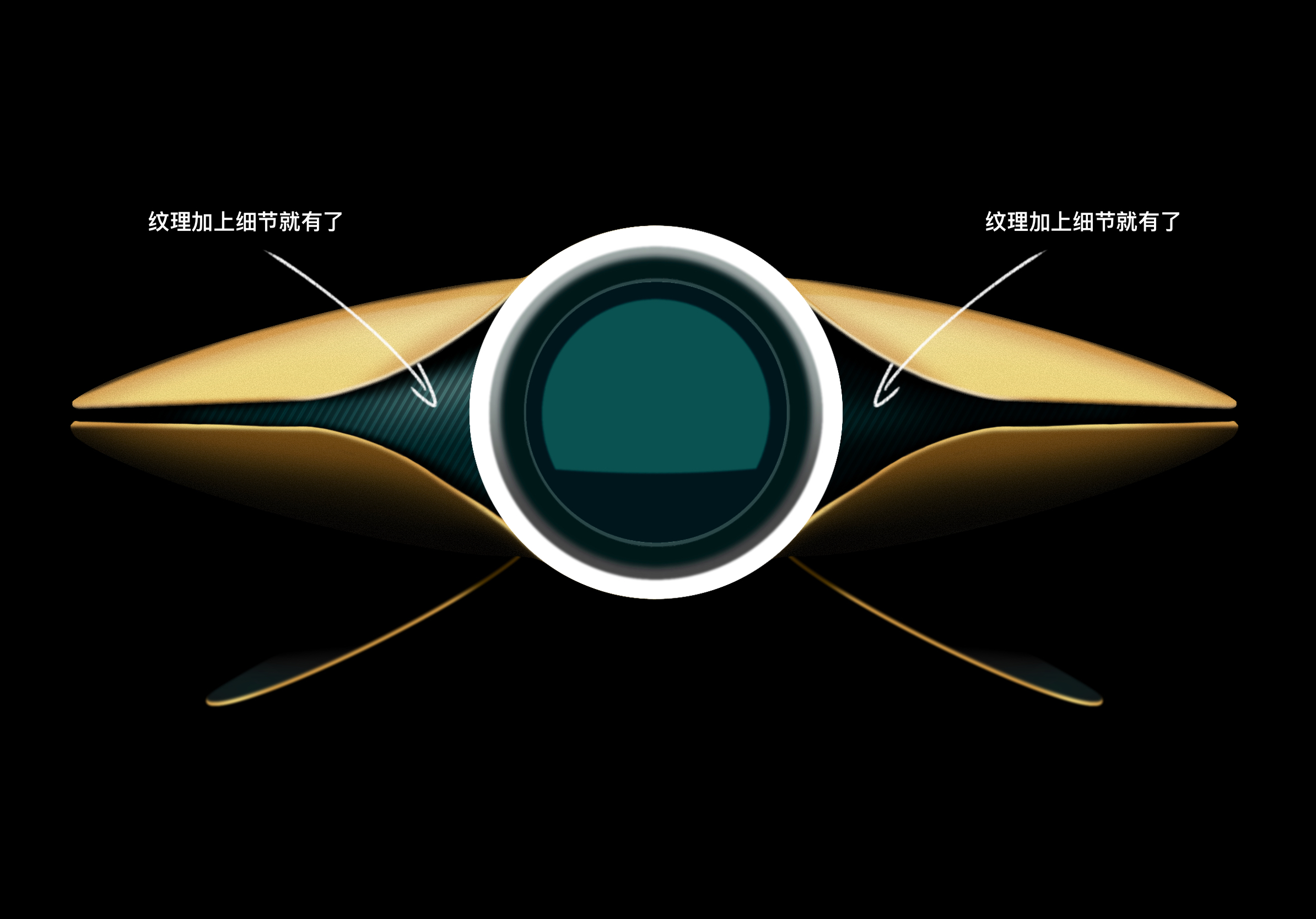 industrial design，Ubee ，Procreate，