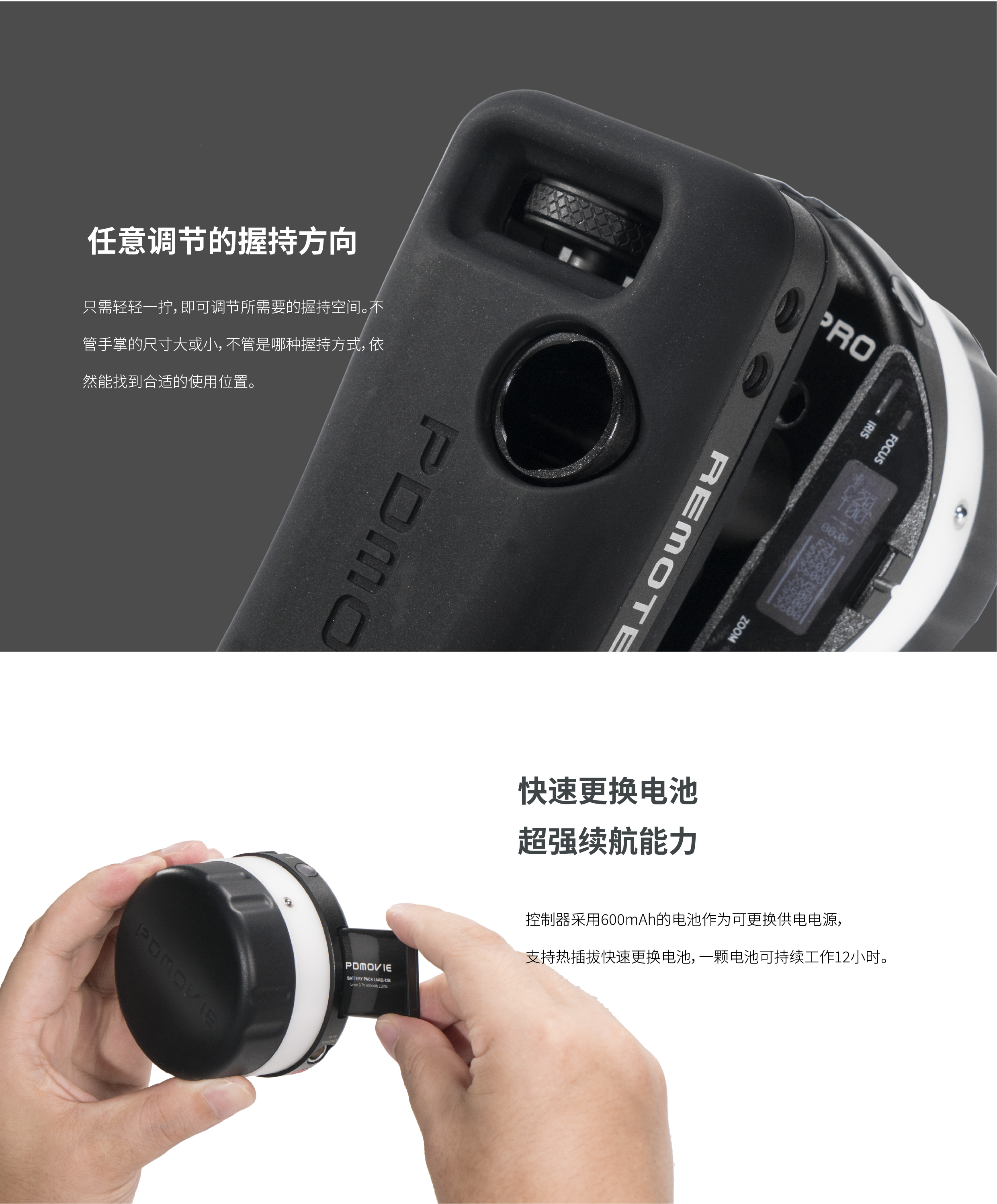 Consumer Electronics; Photographic Equipment; Consumer Products; Electronic Products，