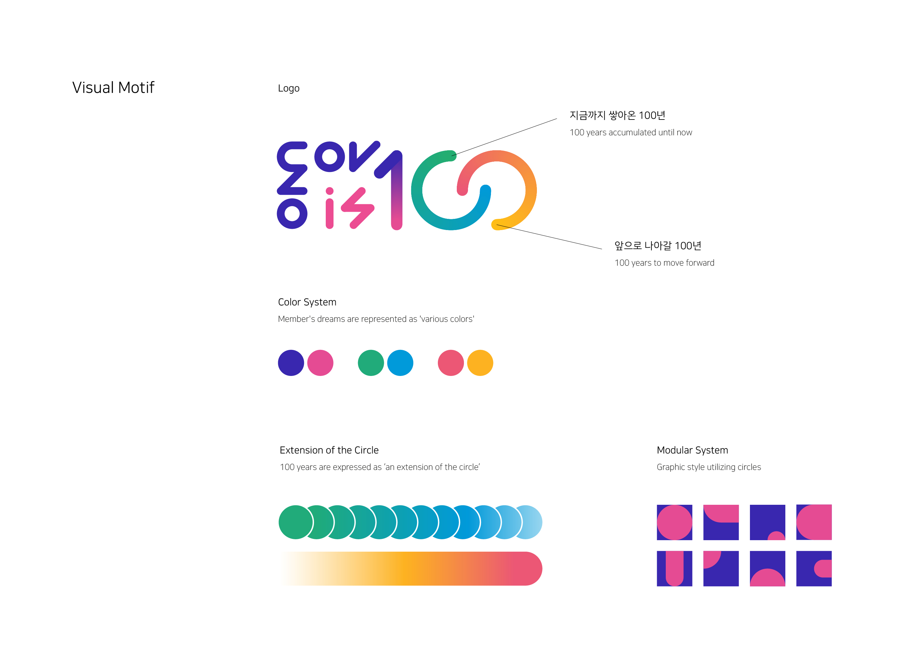 anniversary，Media，logo，graphic，application，