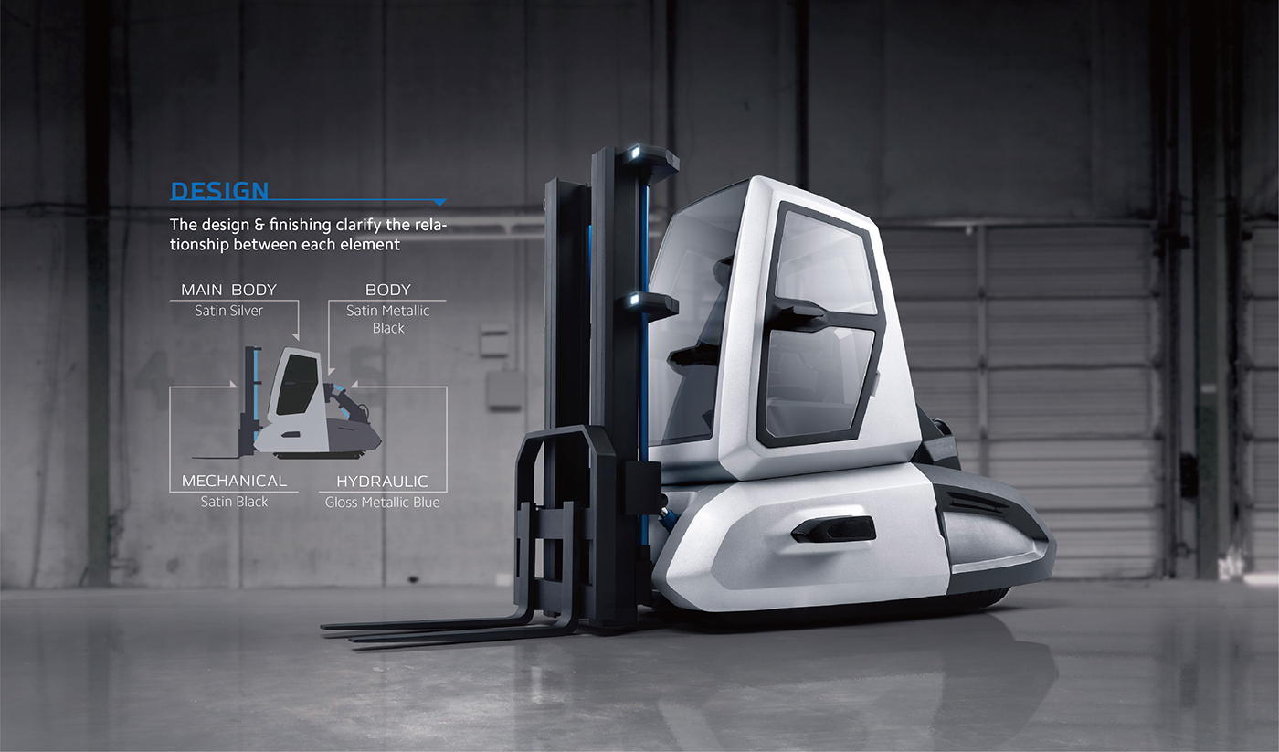 Archimedes，Forklift，conceptual design，cargo handling ，