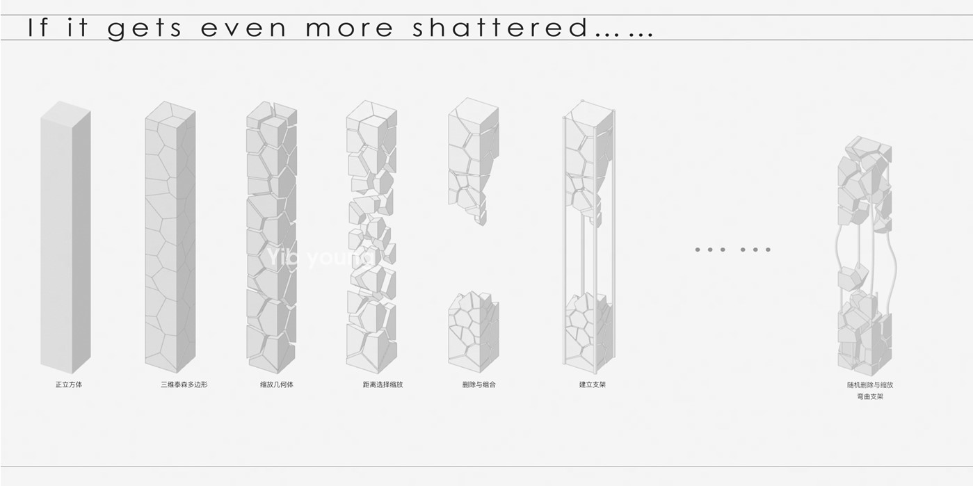 Lamp design，Parameterization，cement，