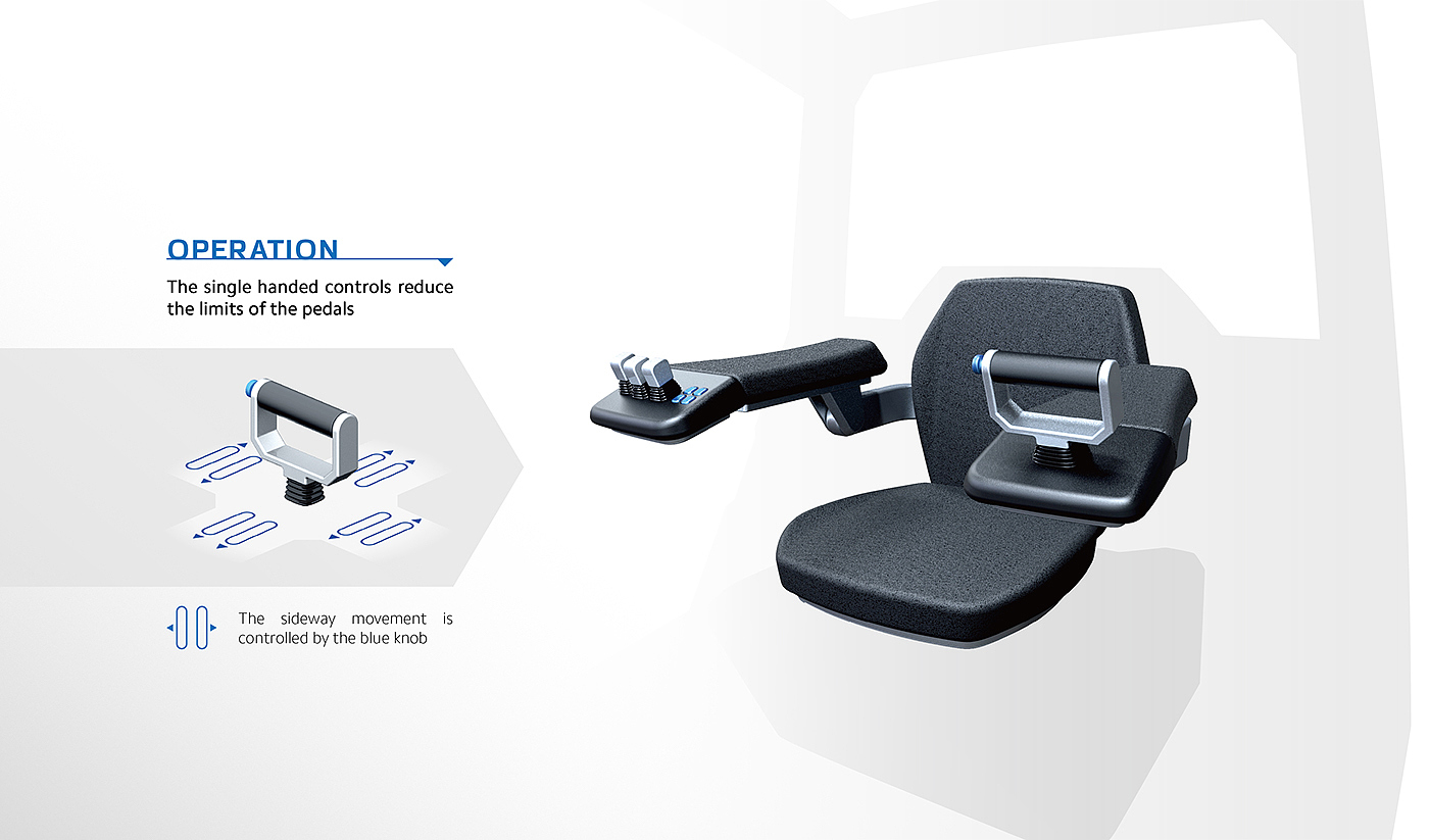 Archimedes，Forklift，conceptual design，cargo handling ，