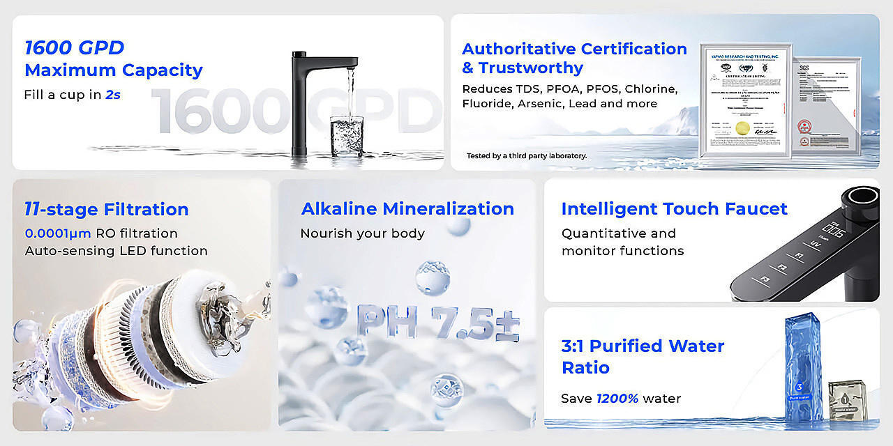 Waterdrop Filter X16，Water purifier，Kitchen appliances，Household appliances，