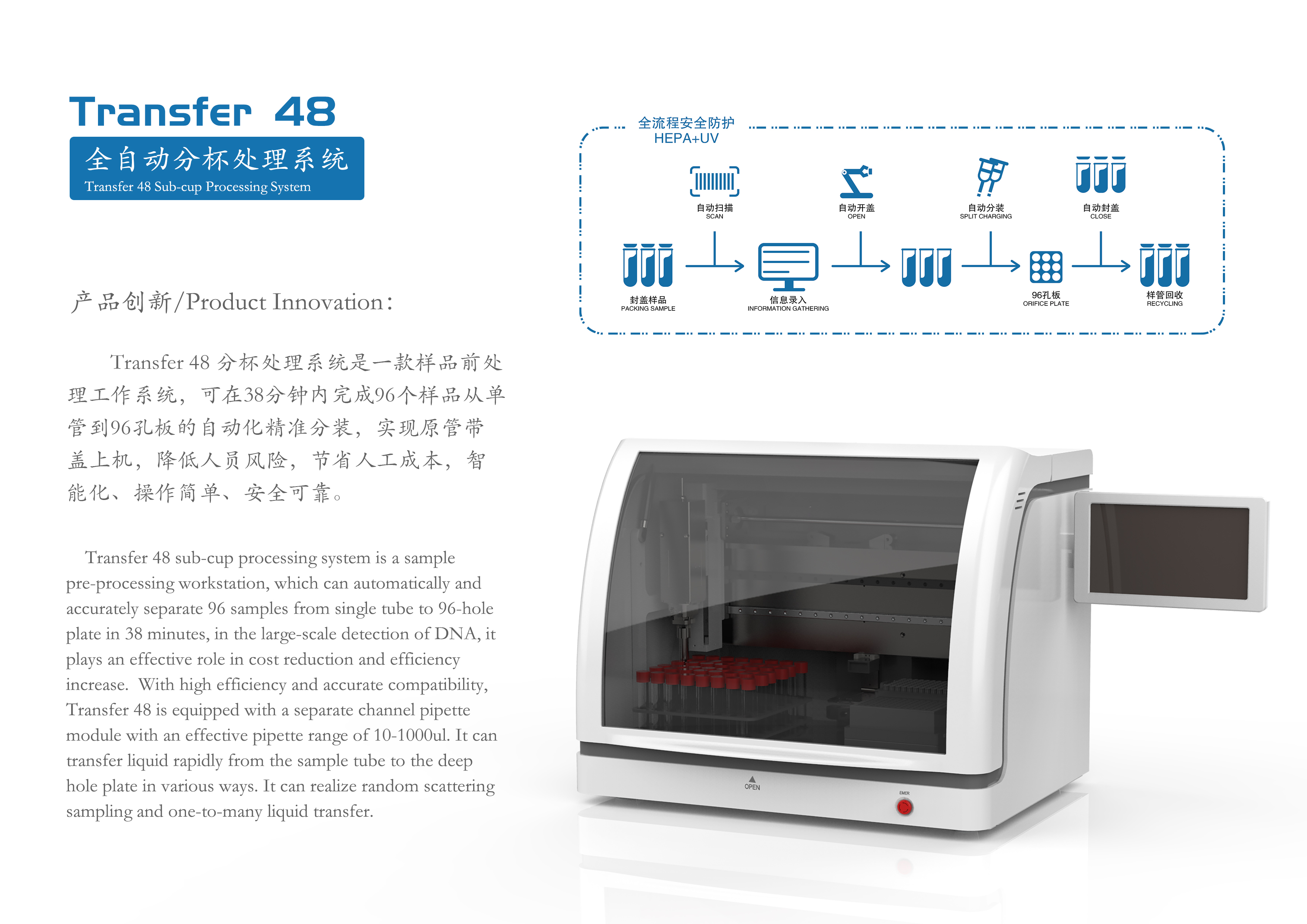 Medical products，Pipetting，medical care，Desktop instrument，