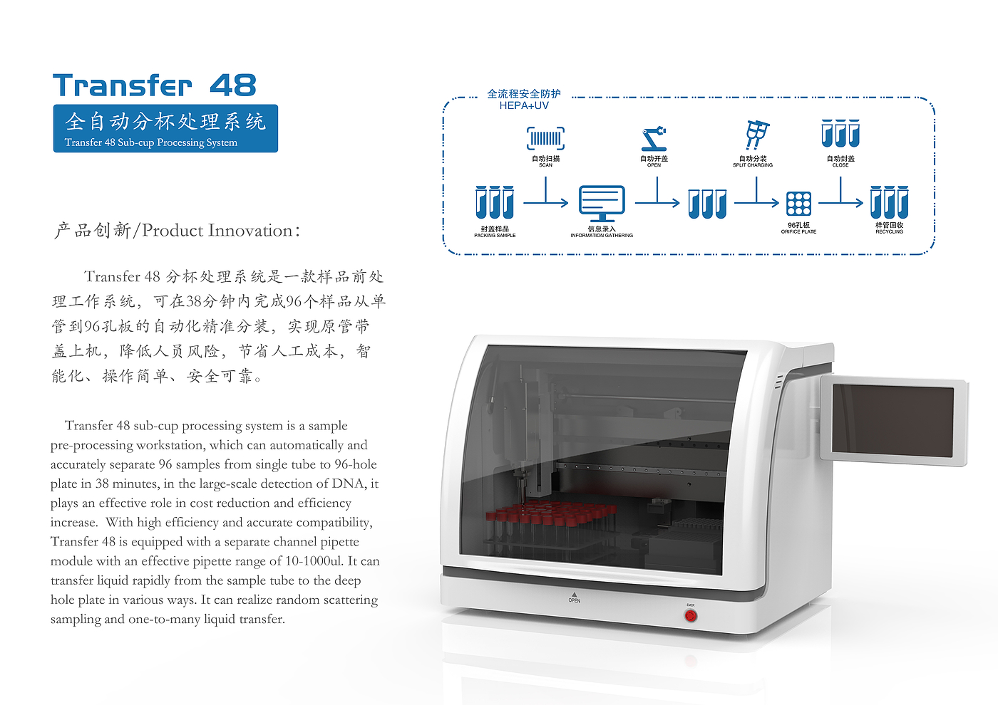 Medical products，Pipetting，medical care，Desktop instrument，