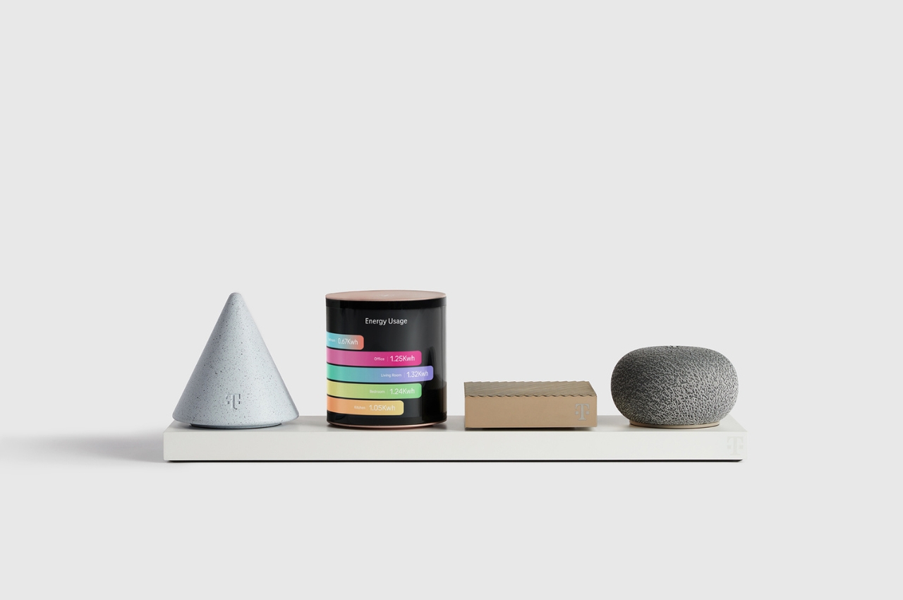 Communication equipment，product design，science and technology，