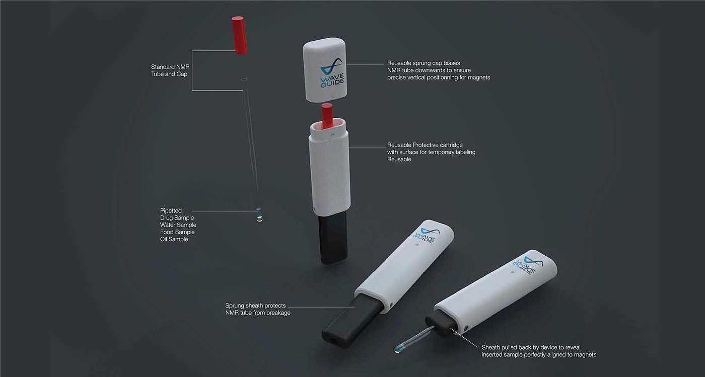 waveguide，magnet，nuclear magnetic resonance，