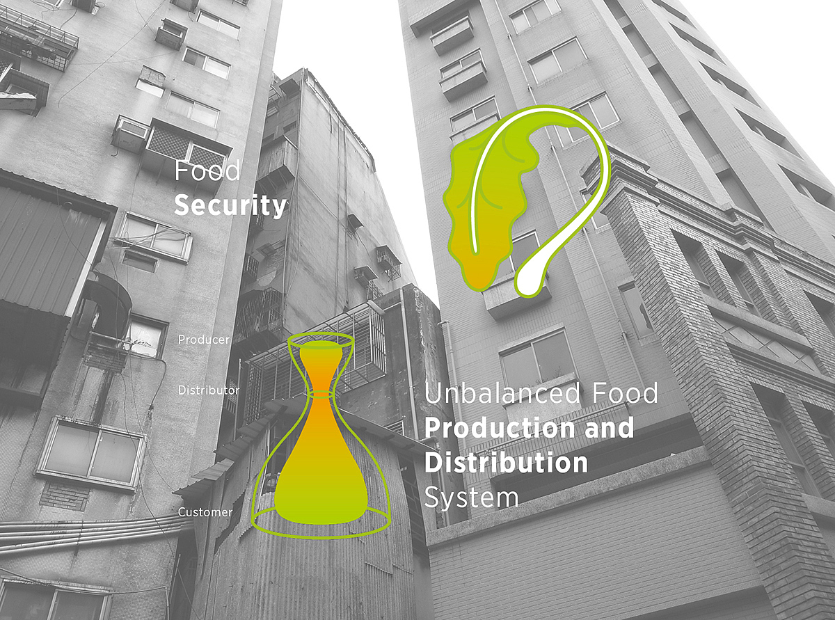 Miaomiao，Indoor planting，sharing economy，Agricultural planting，
