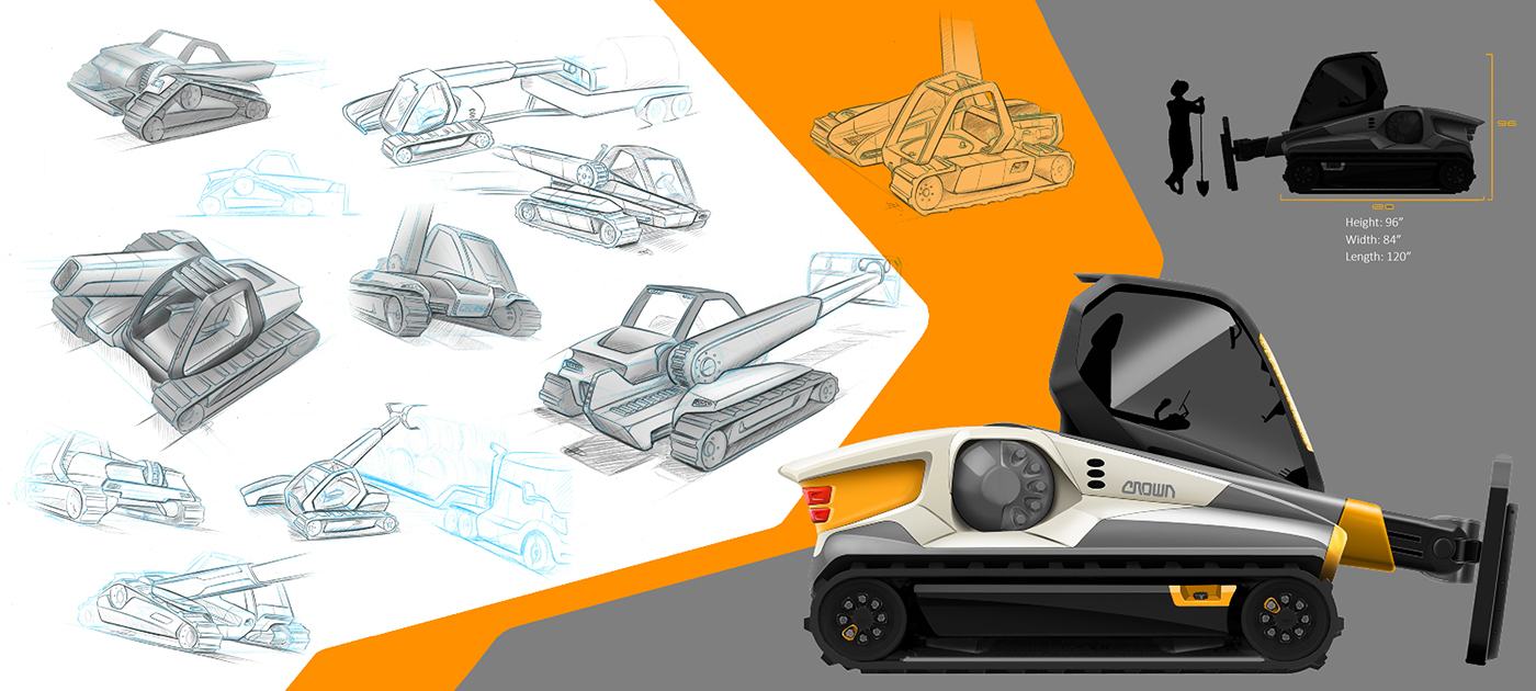 conceptual design，cargo handling ，Forklift，Agricultural crane，C-180 Forklift，