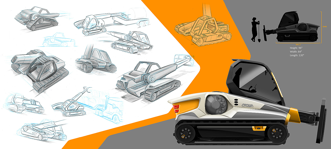 conceptual design，cargo handling ，Forklift，Agricultural crane，C-180 Forklift，