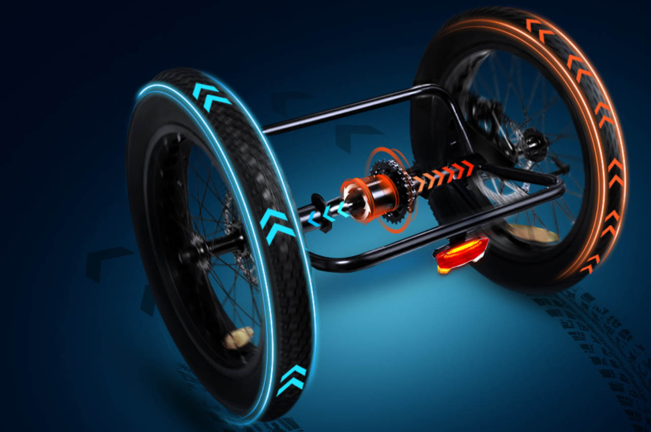 Tricycle，Electric，Beach land，E-TRIKE，