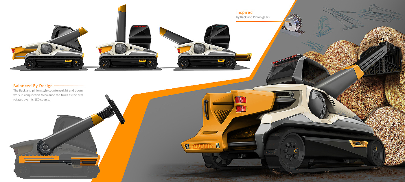 conceptual design，cargo handling ，Forklift，Agricultural crane，C-180 Forklift，