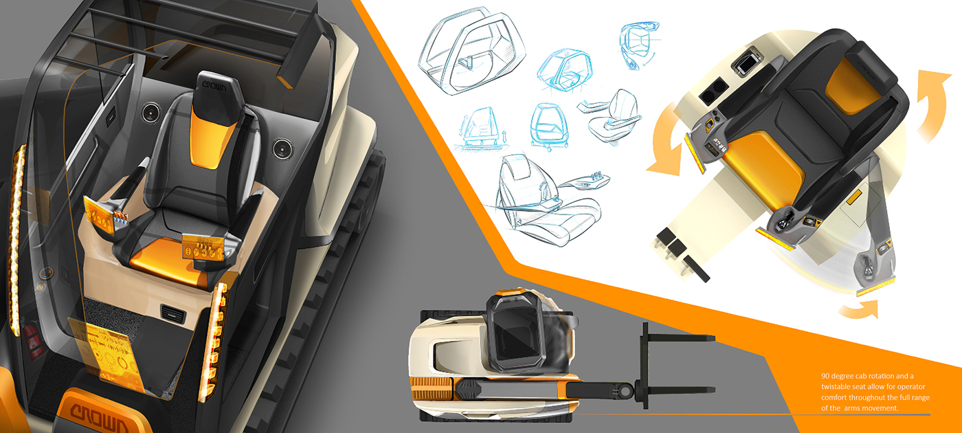 conceptual design，cargo handling ，Forklift，Agricultural crane，C-180 Forklift，