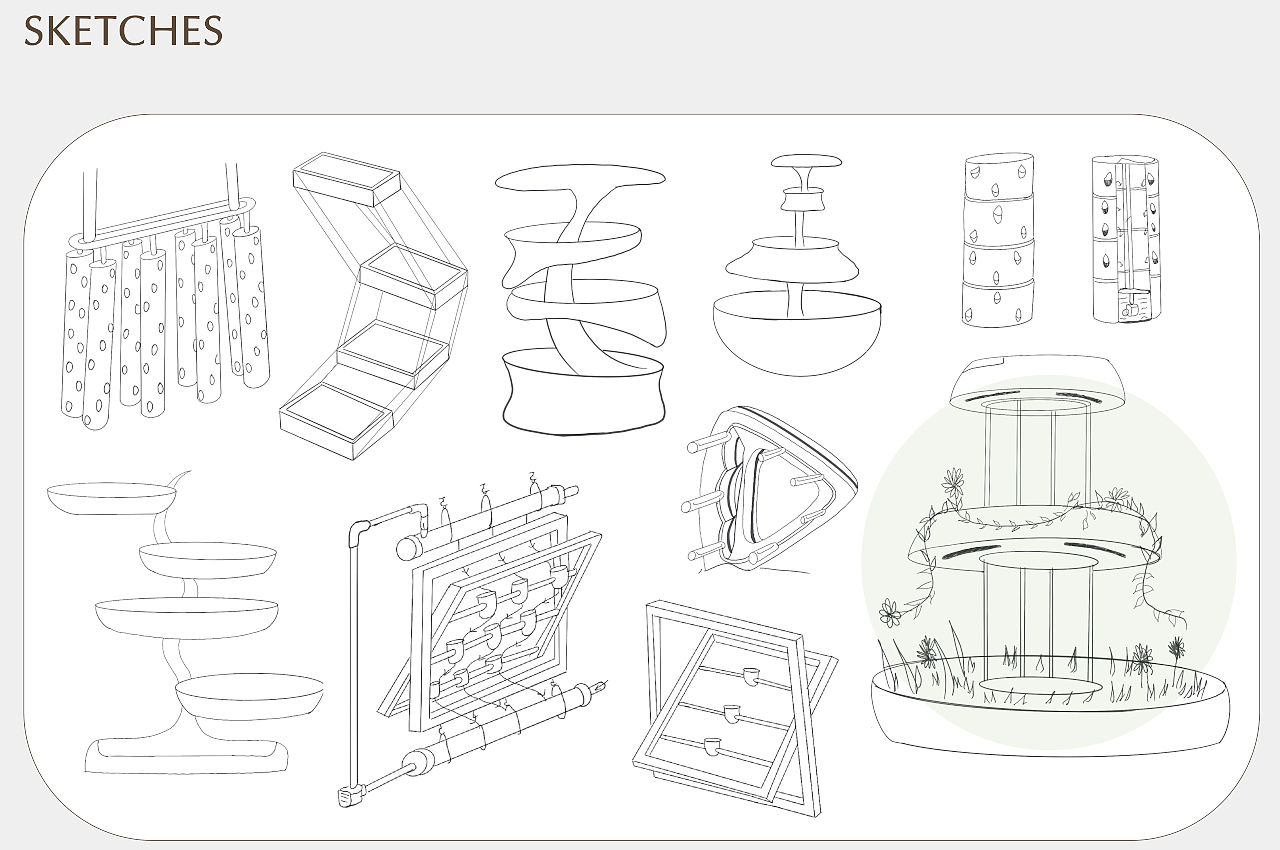 Potted plants，intelligence，product design，Botany，