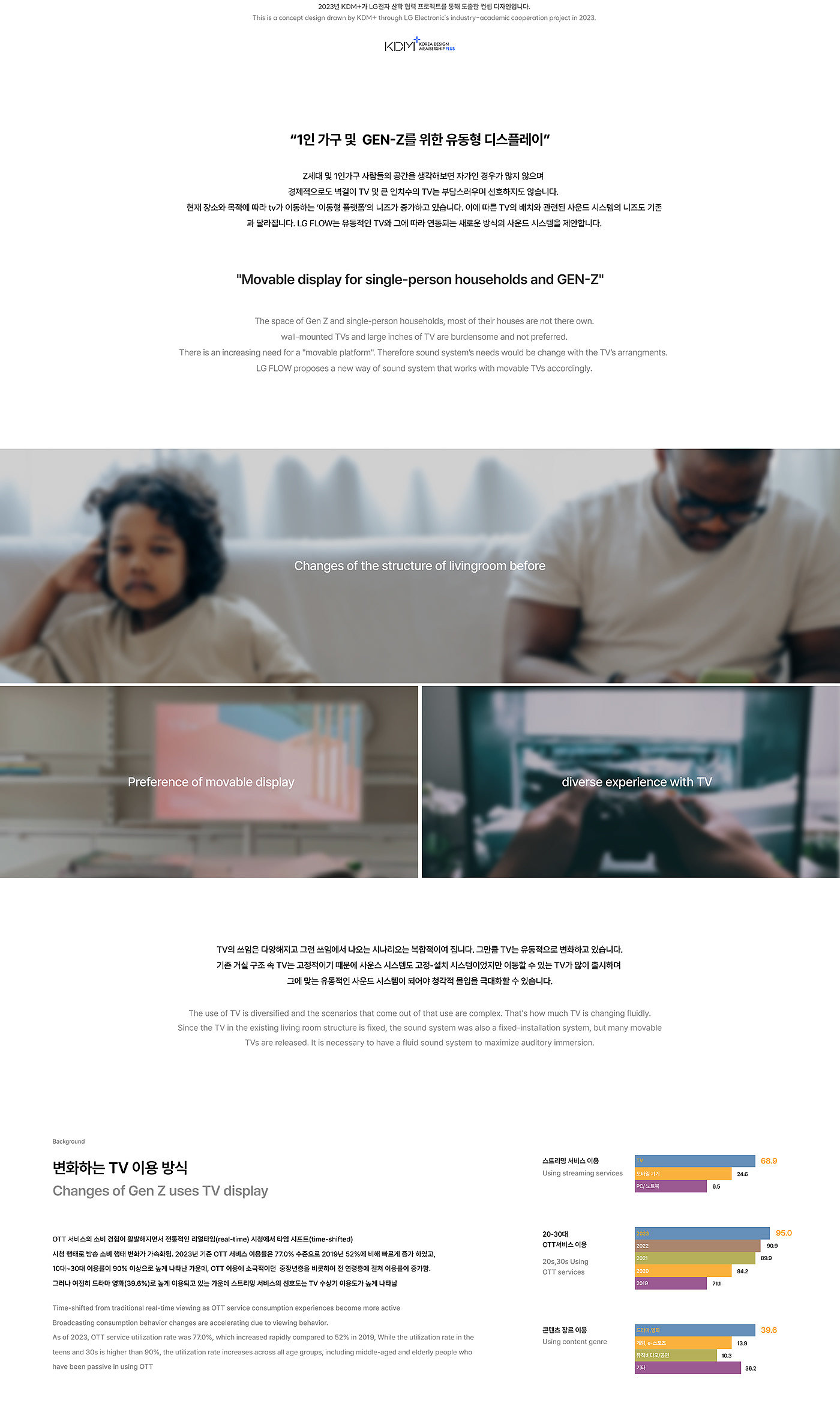 industrial design，lg，product design，sound，
