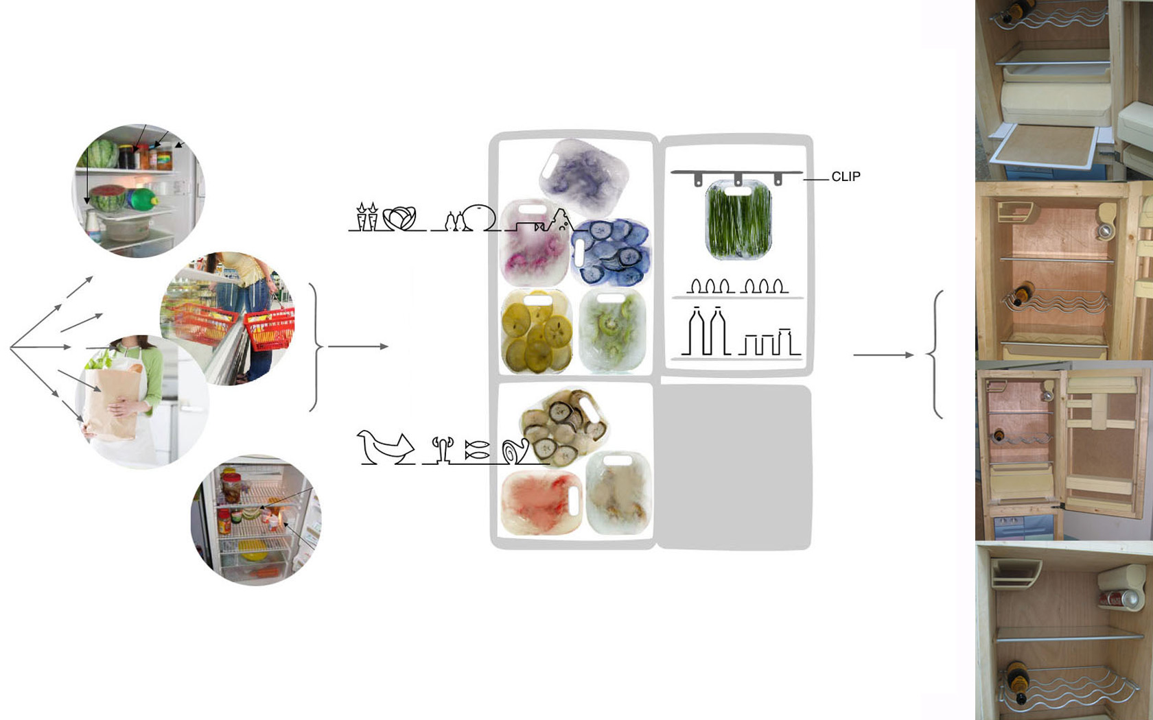 Refrigerator，household electrical appliances，Electrolux，