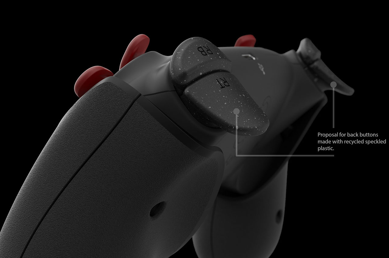 modularization，controller，product design，