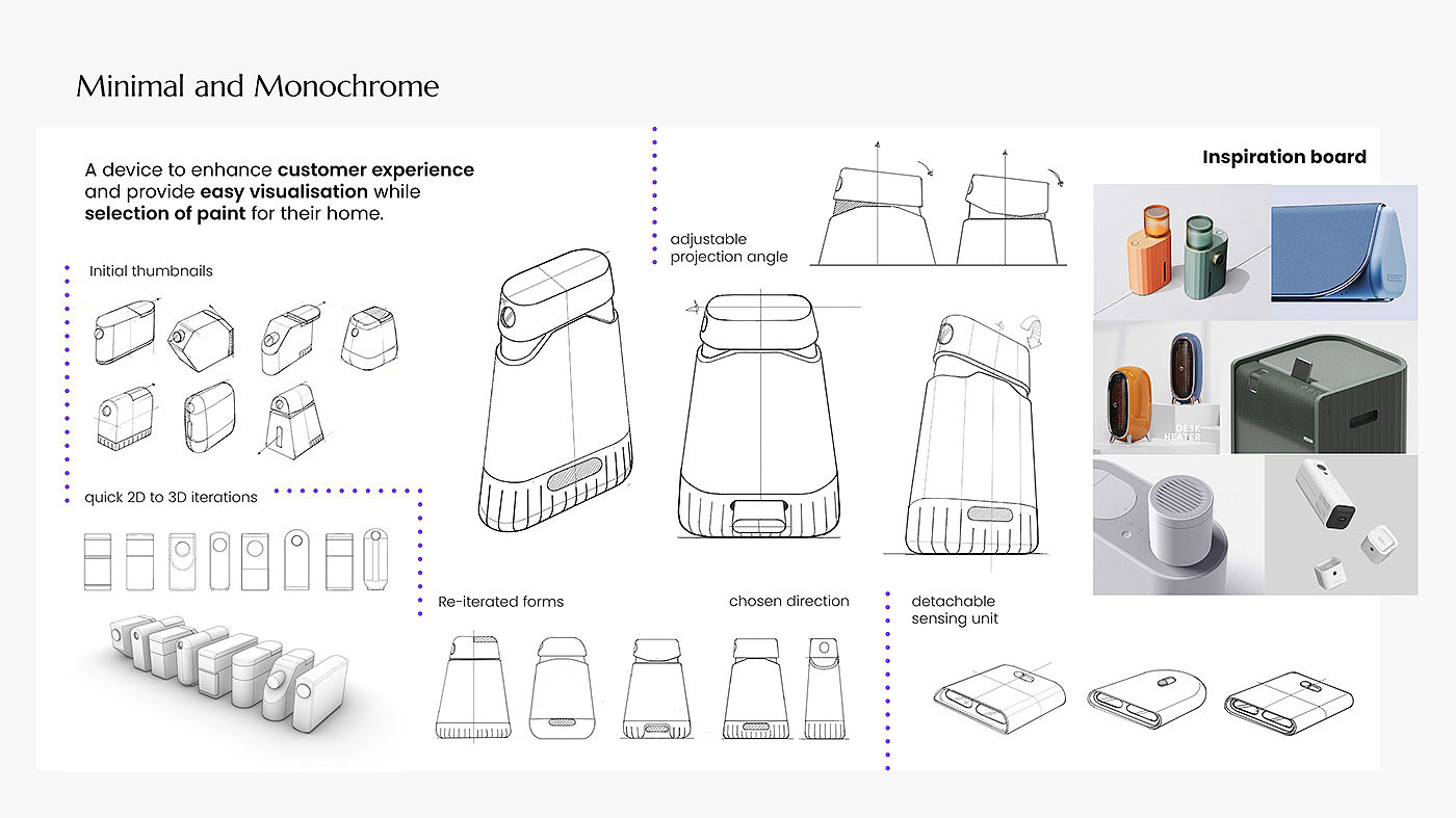 industrial design，life，Simplicity，convenient，Effective，sample reels，