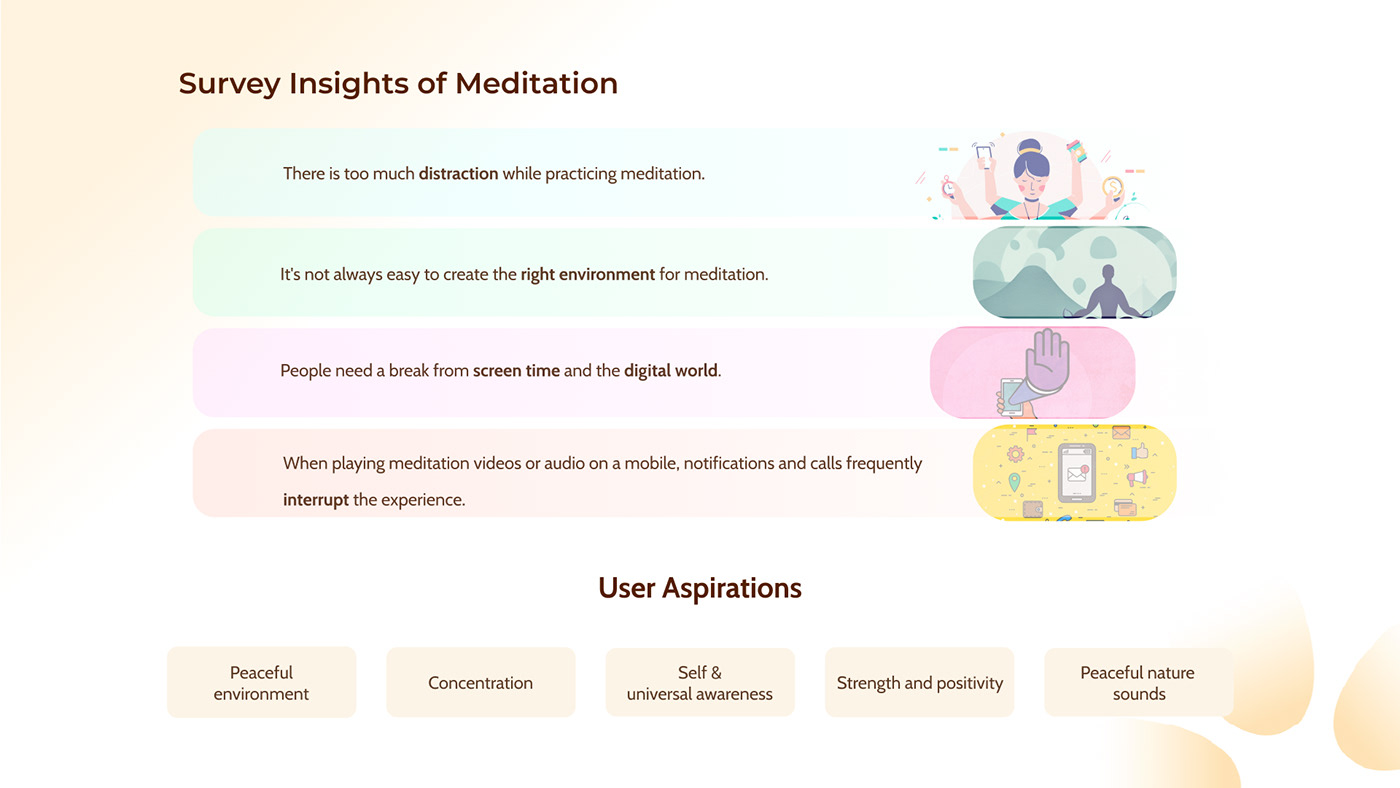 sensor，element，natural，3D printing，technically complex，