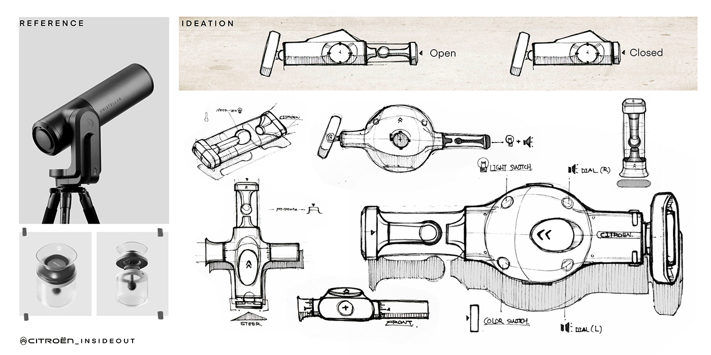 Citroen，Design，Perfume bottle，tool，transport，