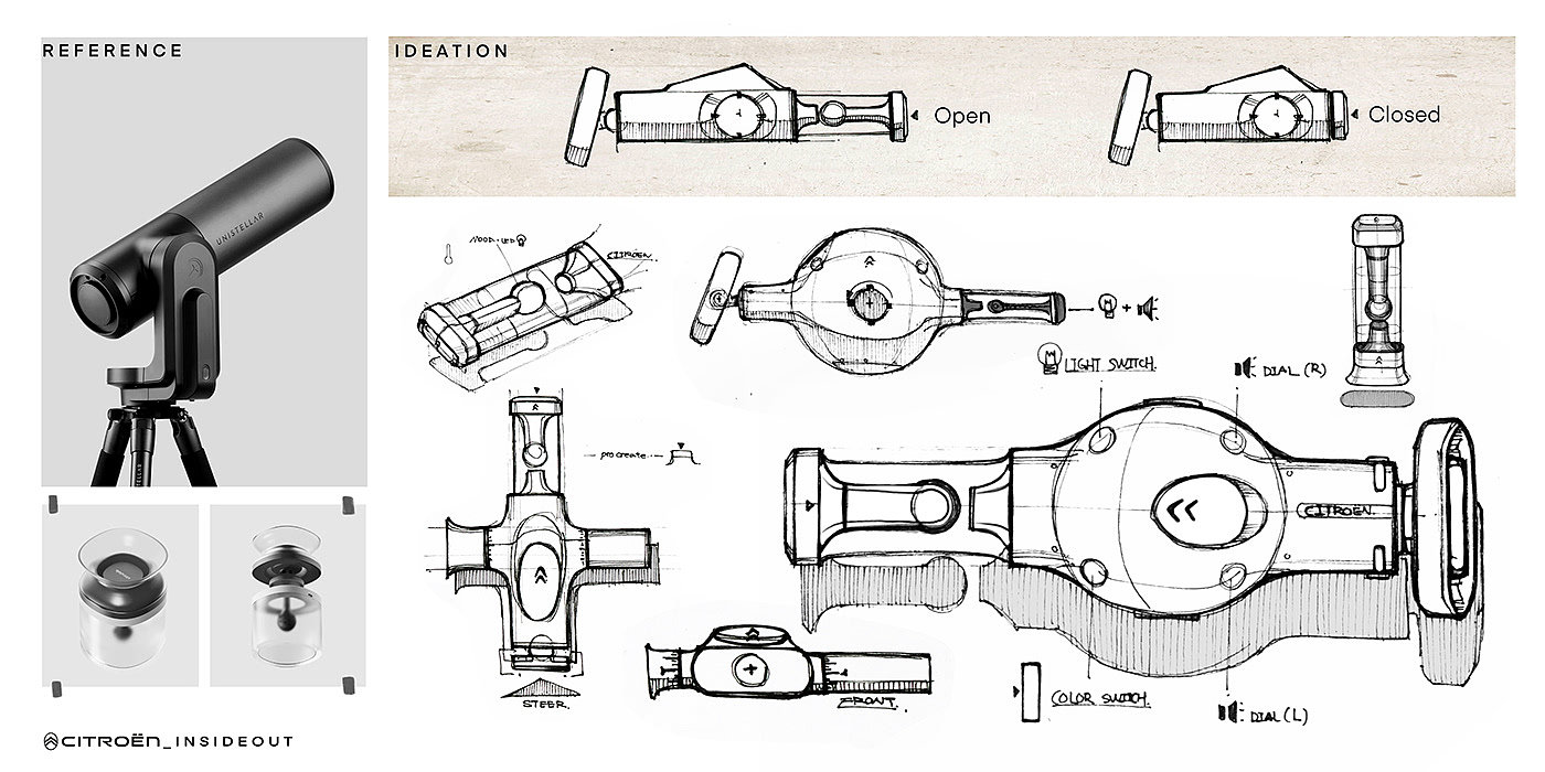 Citroen，Design，Perfume bottle，tool，transport，