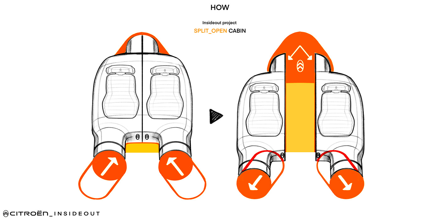 Citroen，Design，Perfume bottle，tool，transport，