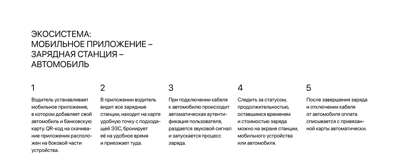 LEVITAN，Electric vehicle charger，industrial design，tool，Charging pile，