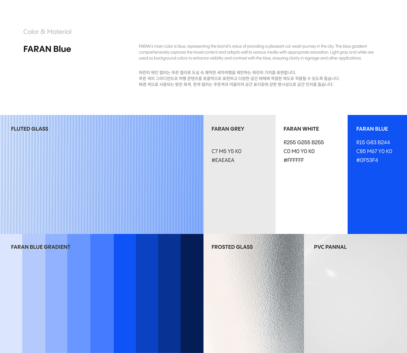 FARAN，Car wash system，New Car Wash，product design，