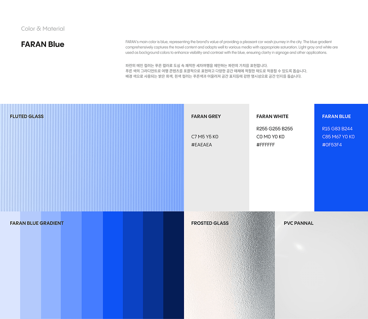 FARAN，Car wash system，New Car Wash，product design，